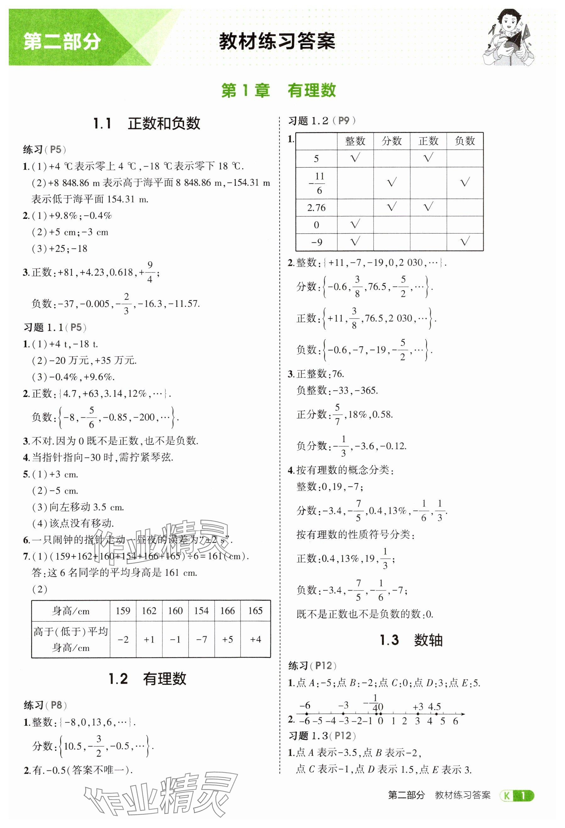 2025年教材課本七年級(jí)數(shù)學(xué)上冊(cè)青島版 參考答案第1頁(yè)