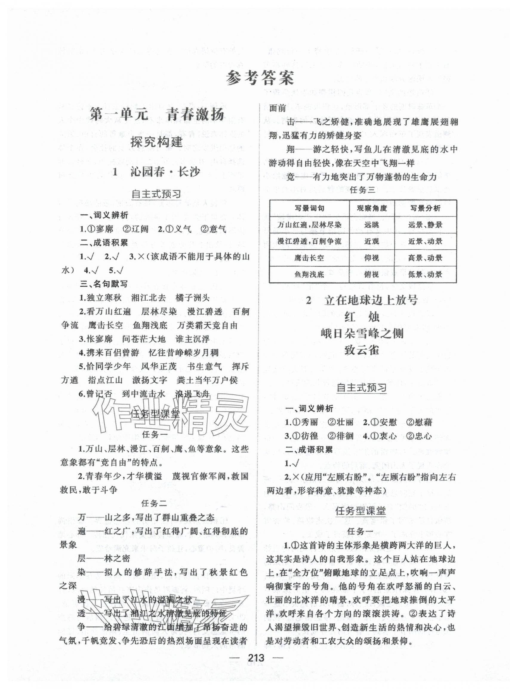 2025年点金训练精讲巧练高中语文必修上册人教版 第1页