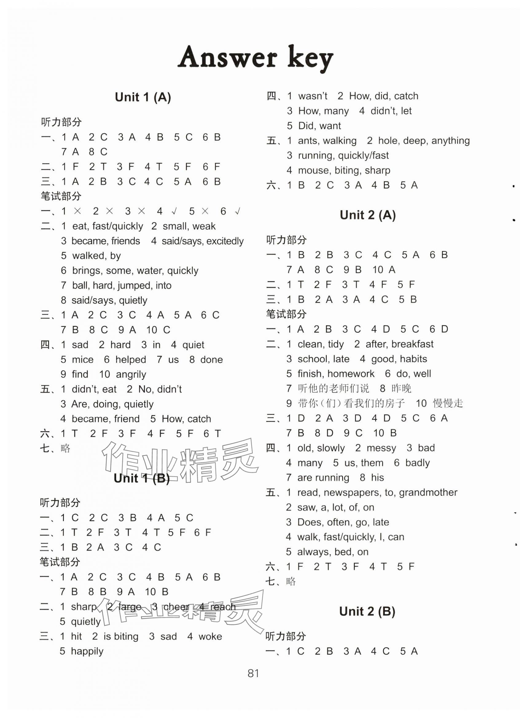 2024年課課練小學(xué)英語AB卷六年級(jí)下冊(cè)譯林版升級(jí)版 第1頁