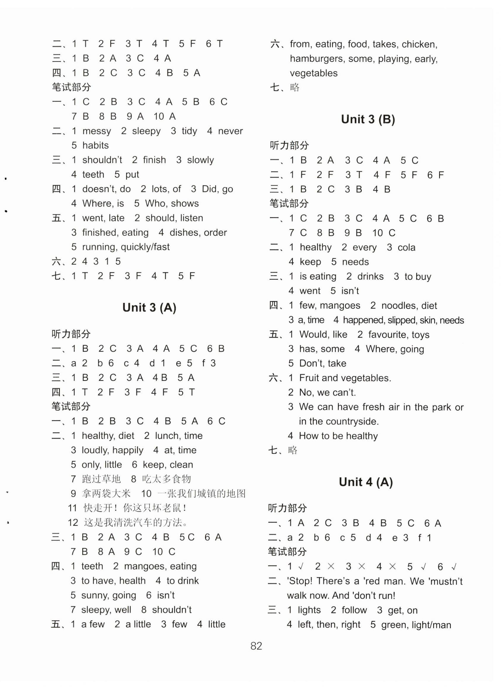 2024年課課練小學(xué)英語AB卷六年級下冊譯林版升級版 第2頁