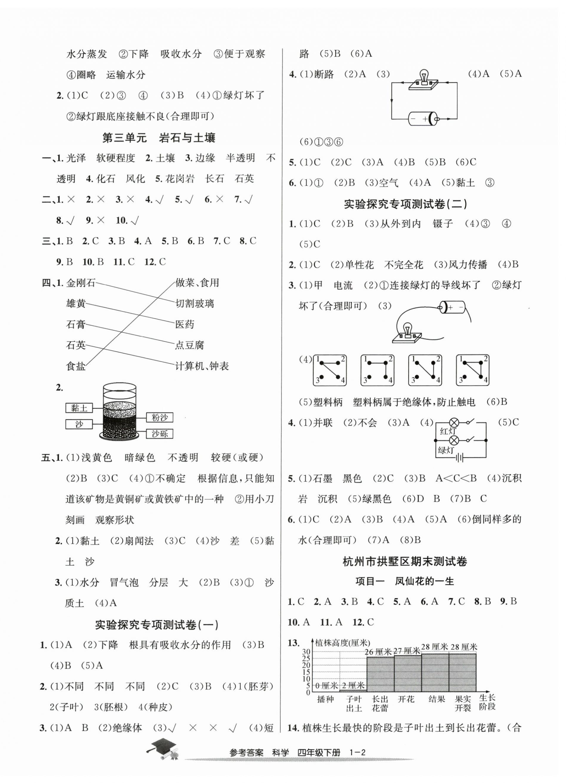 2025年期末直通車四年級科學下冊教科版 參考答案第2頁
