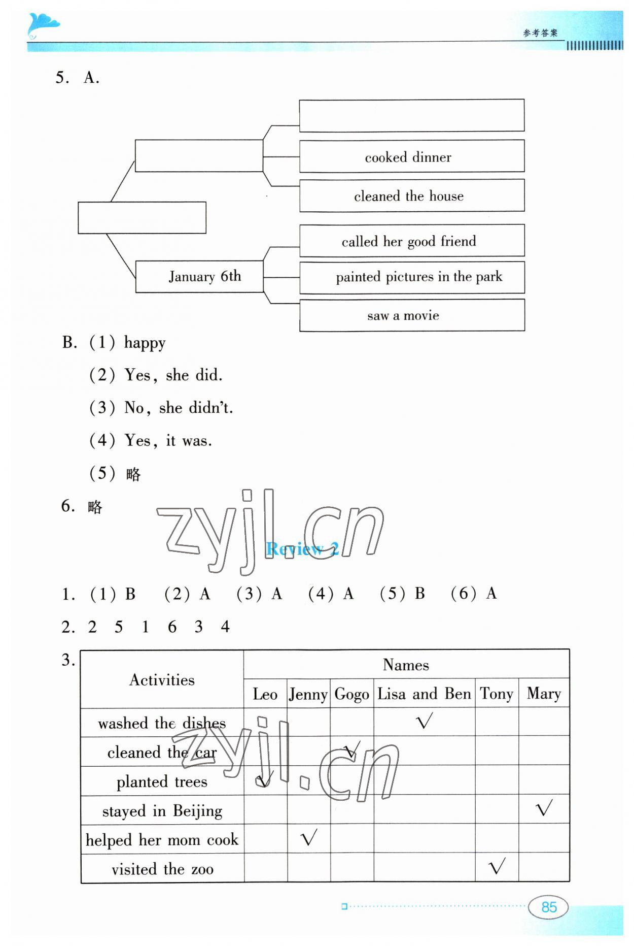 2023年南方新課堂金牌學(xué)案六年級(jí)英語(yǔ)上冊(cè)粵人版 參考答案第10頁(yè)