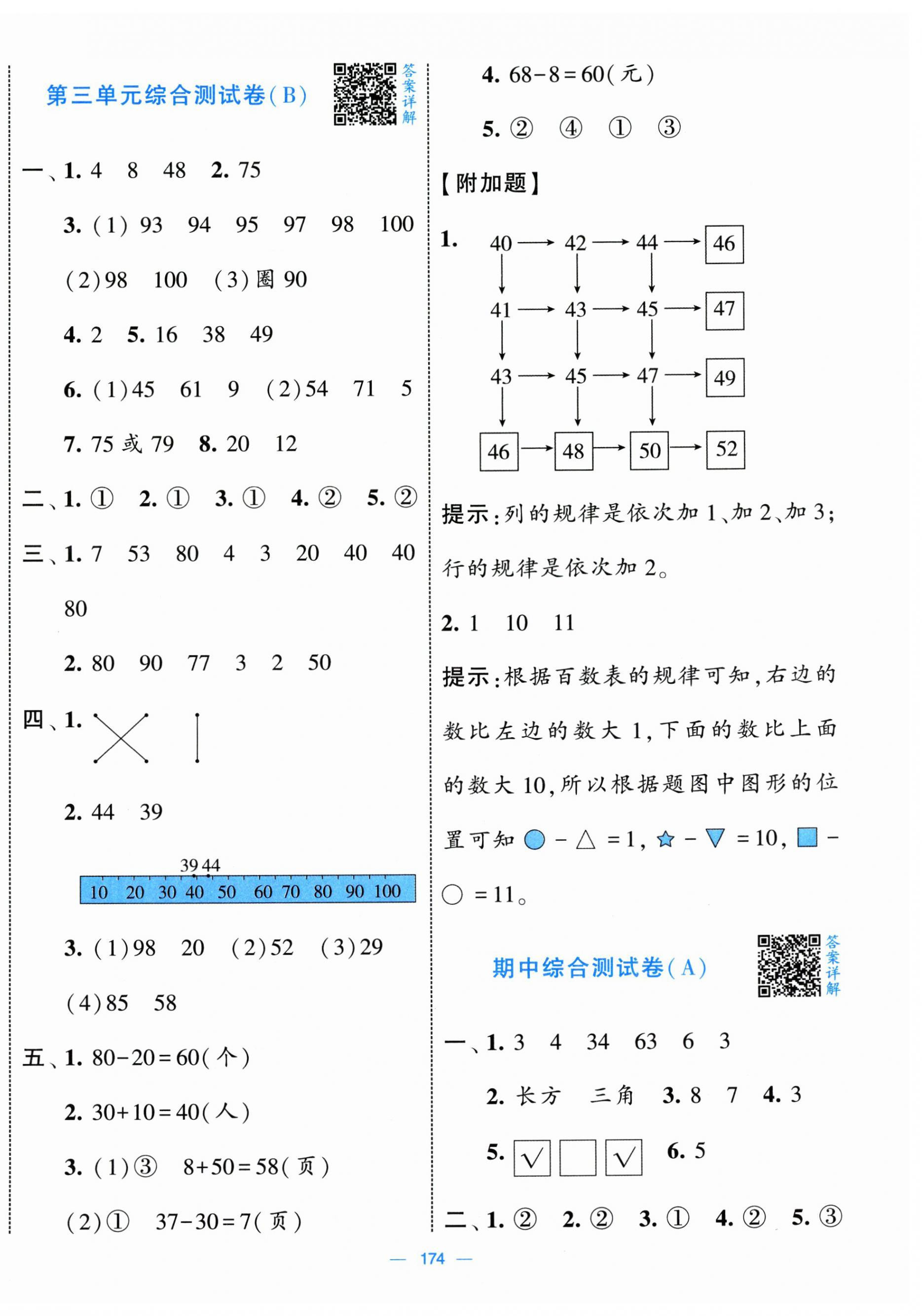 2025年學(xué)霸提優(yōu)大試卷一年級數(shù)學(xué)下冊人教版 第6頁