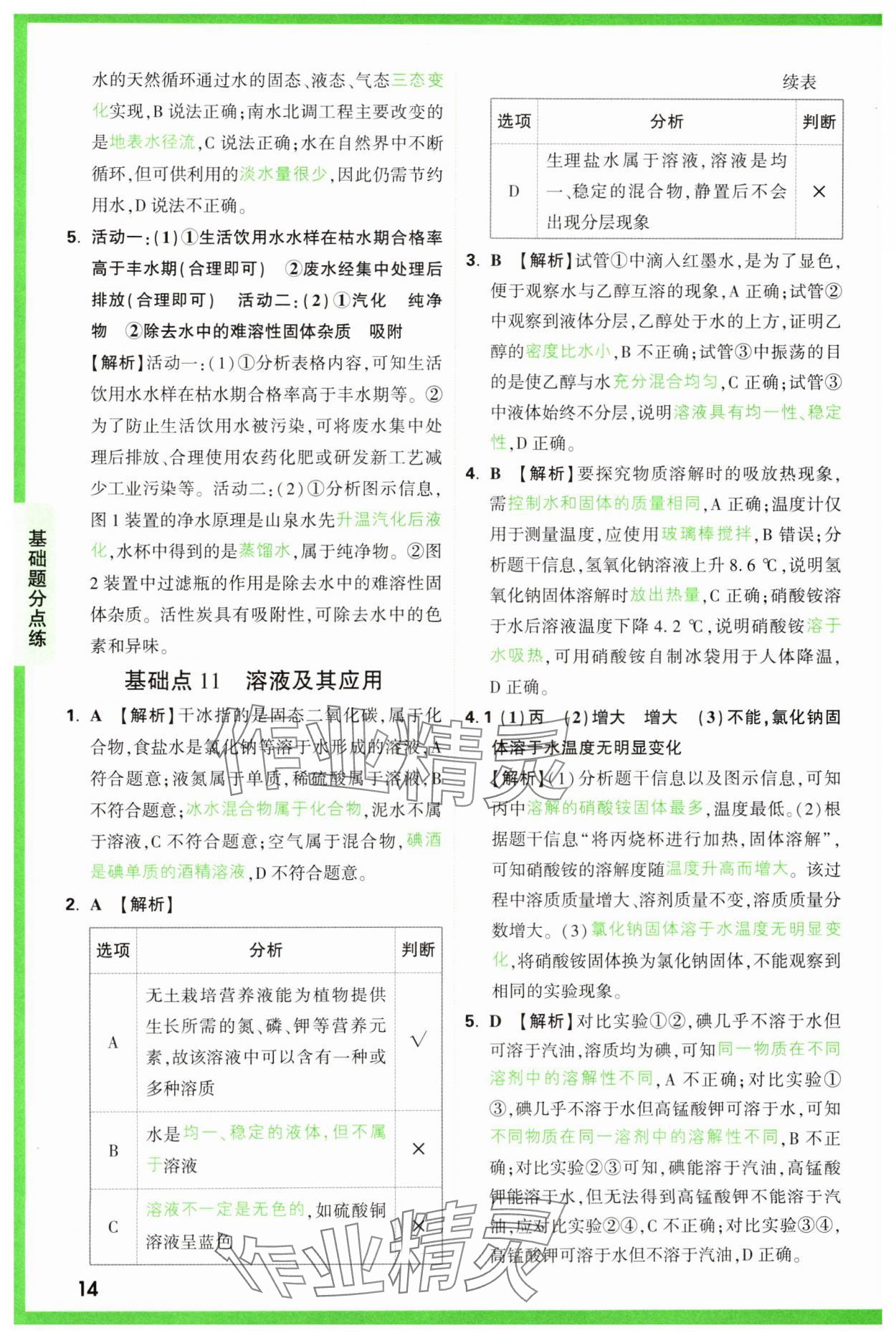 2025年万唯中考基础题化学 第14页