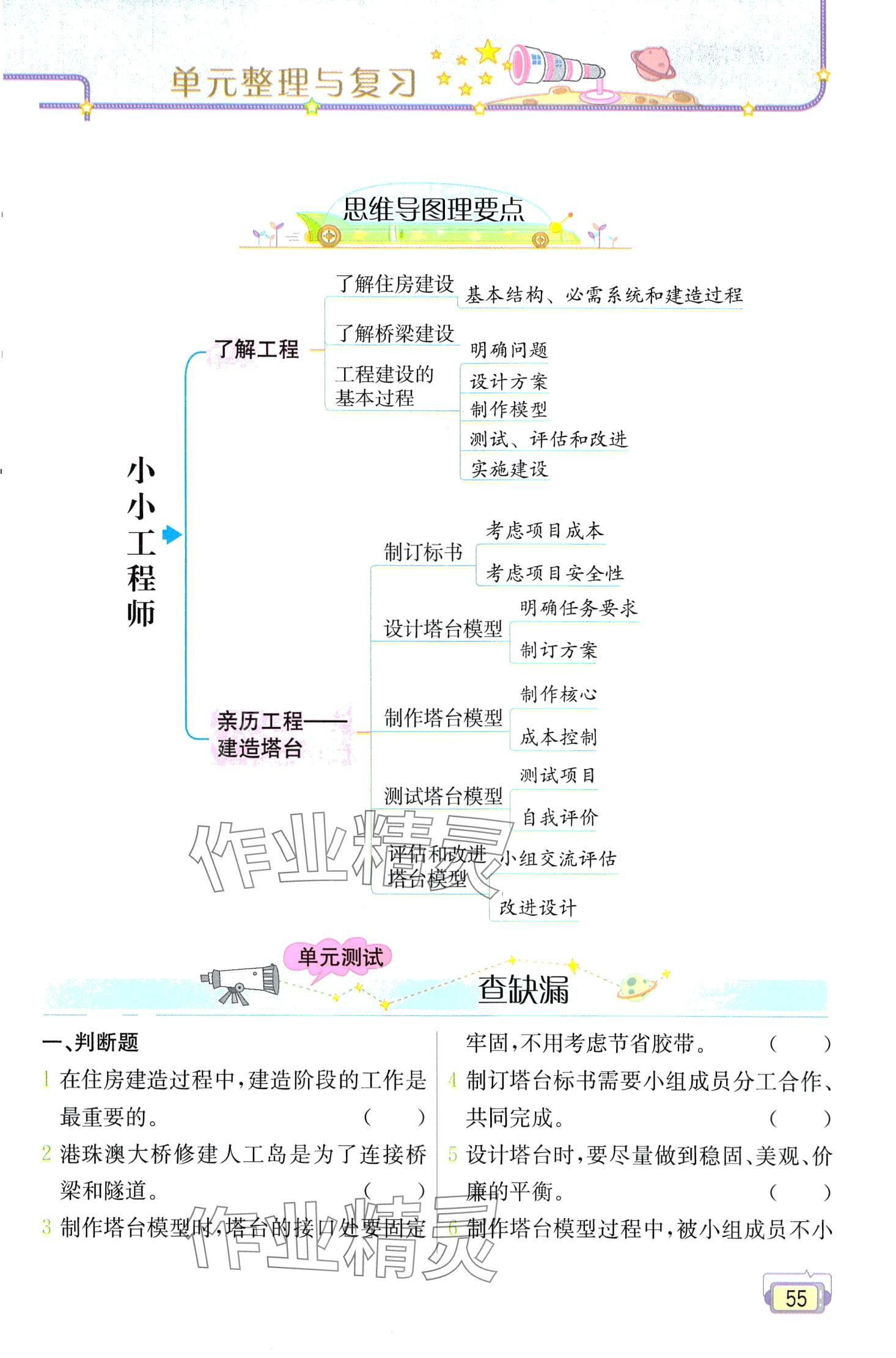 2024年教材課本六年級(jí)科學(xué)下冊(cè)教科版 第55頁(yè)