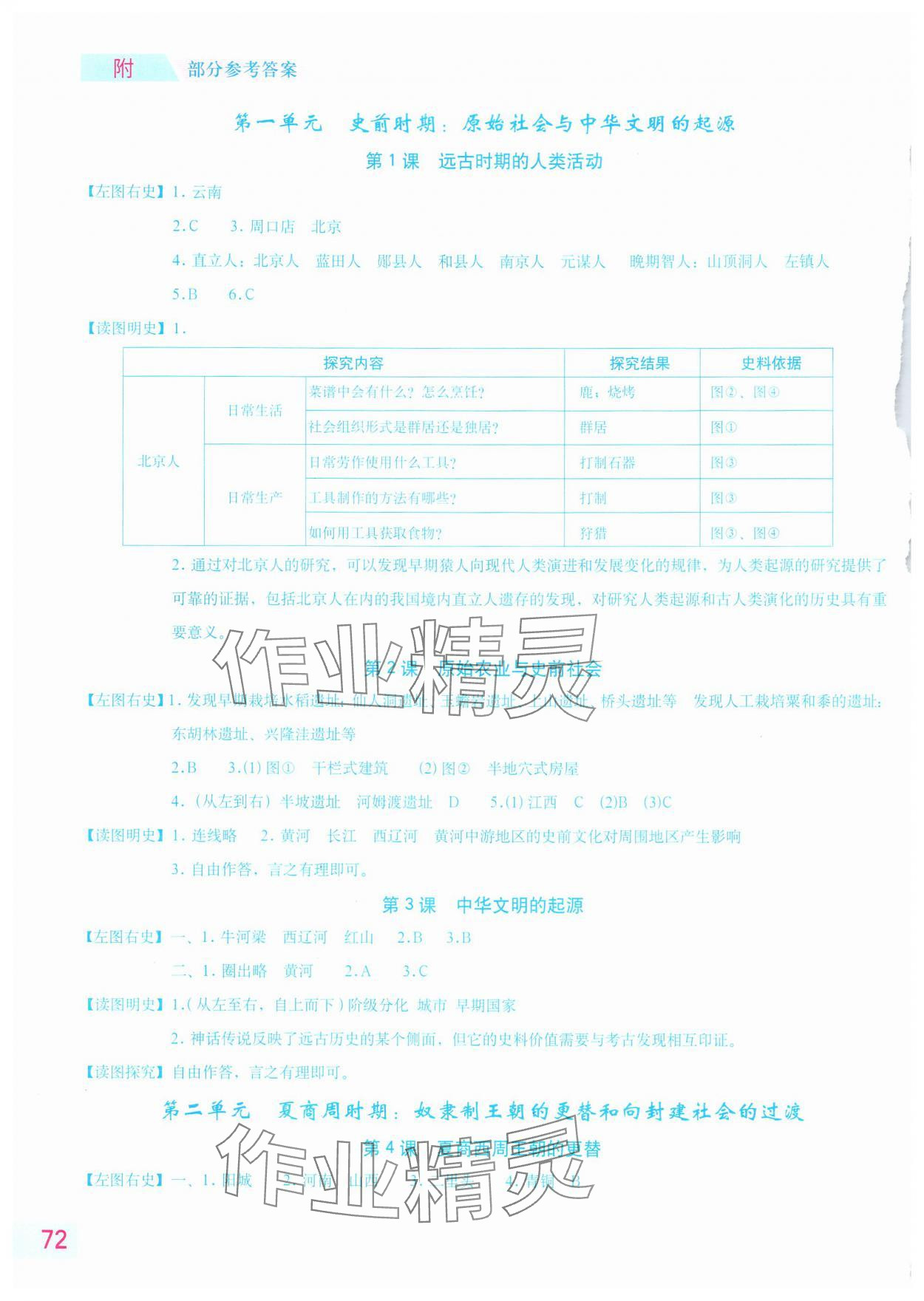 2024年填充圖冊星球地圖出版社七年級歷史上冊人教版 參考答案第1頁