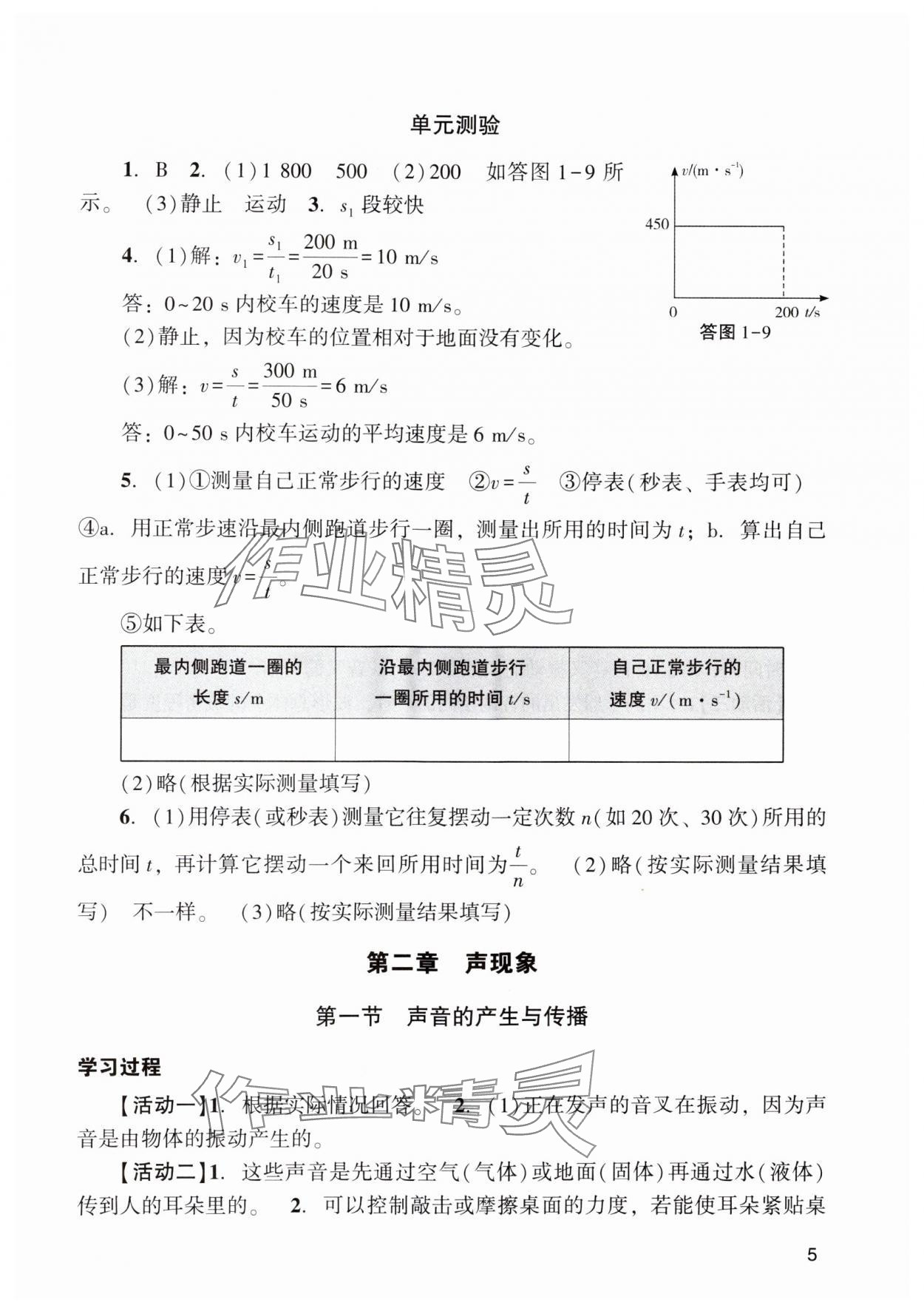 2024年陽(yáng)光學(xué)業(yè)評(píng)價(jià)八年級(jí)物理上冊(cè)人教版 參考答案第5頁(yè)