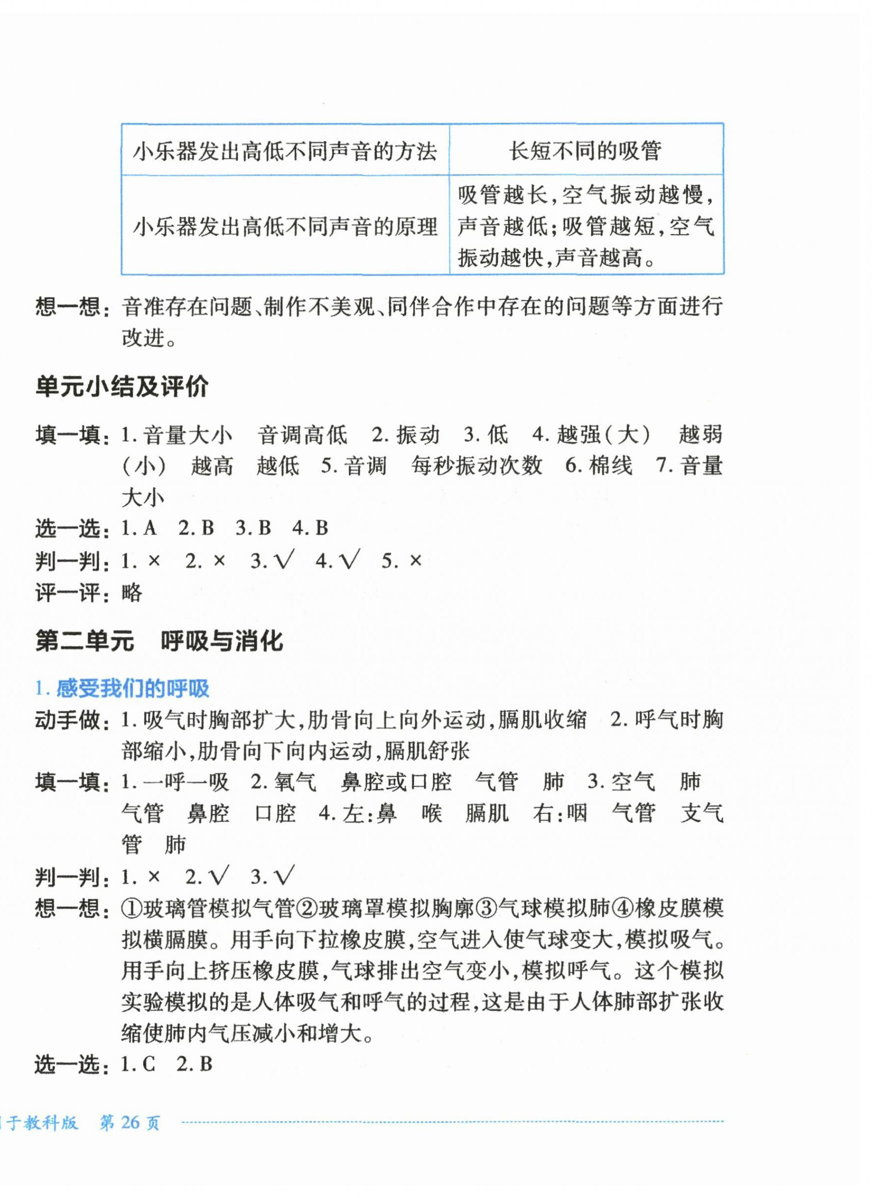 2025年学习实践园地四年级科学上册教科版 第4页