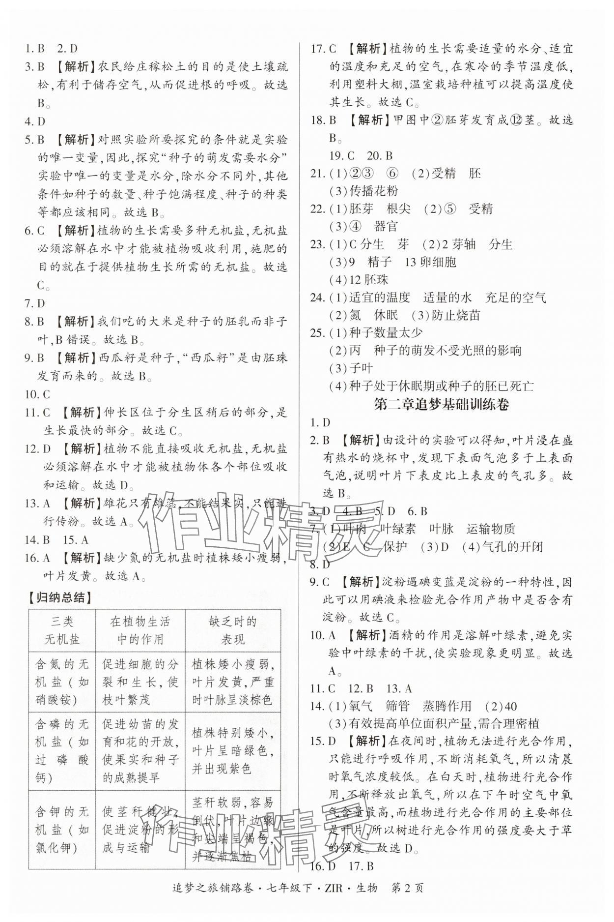 2025年追夢之旅鋪路卷七年級生物下冊人教版 參考答案第2頁
