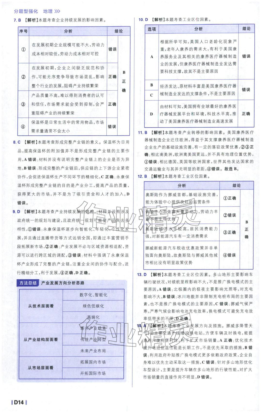 2026年高考必刷题分题型强化高中地理 参考答案第14页