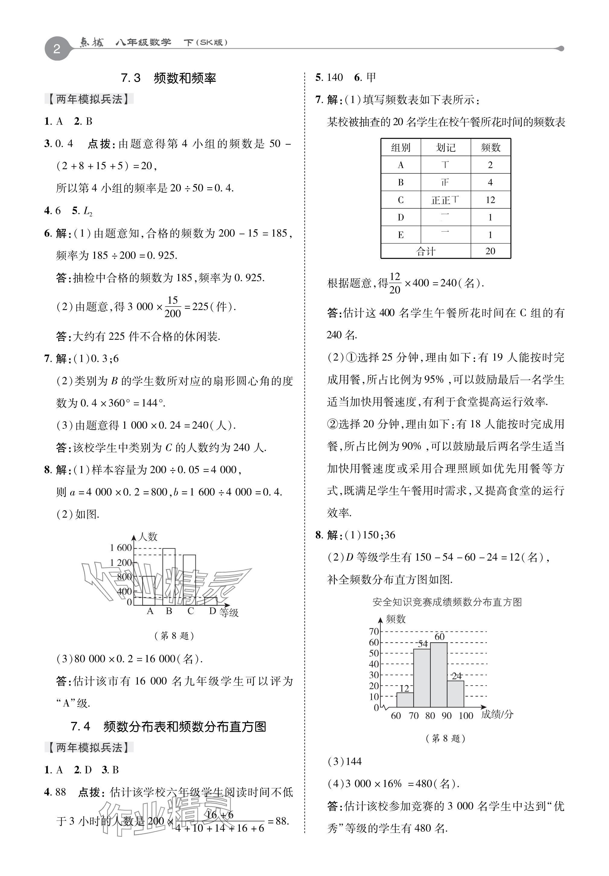 2024年特高級教師點撥八年級數(shù)學下冊蘇科版 參考答案第2頁