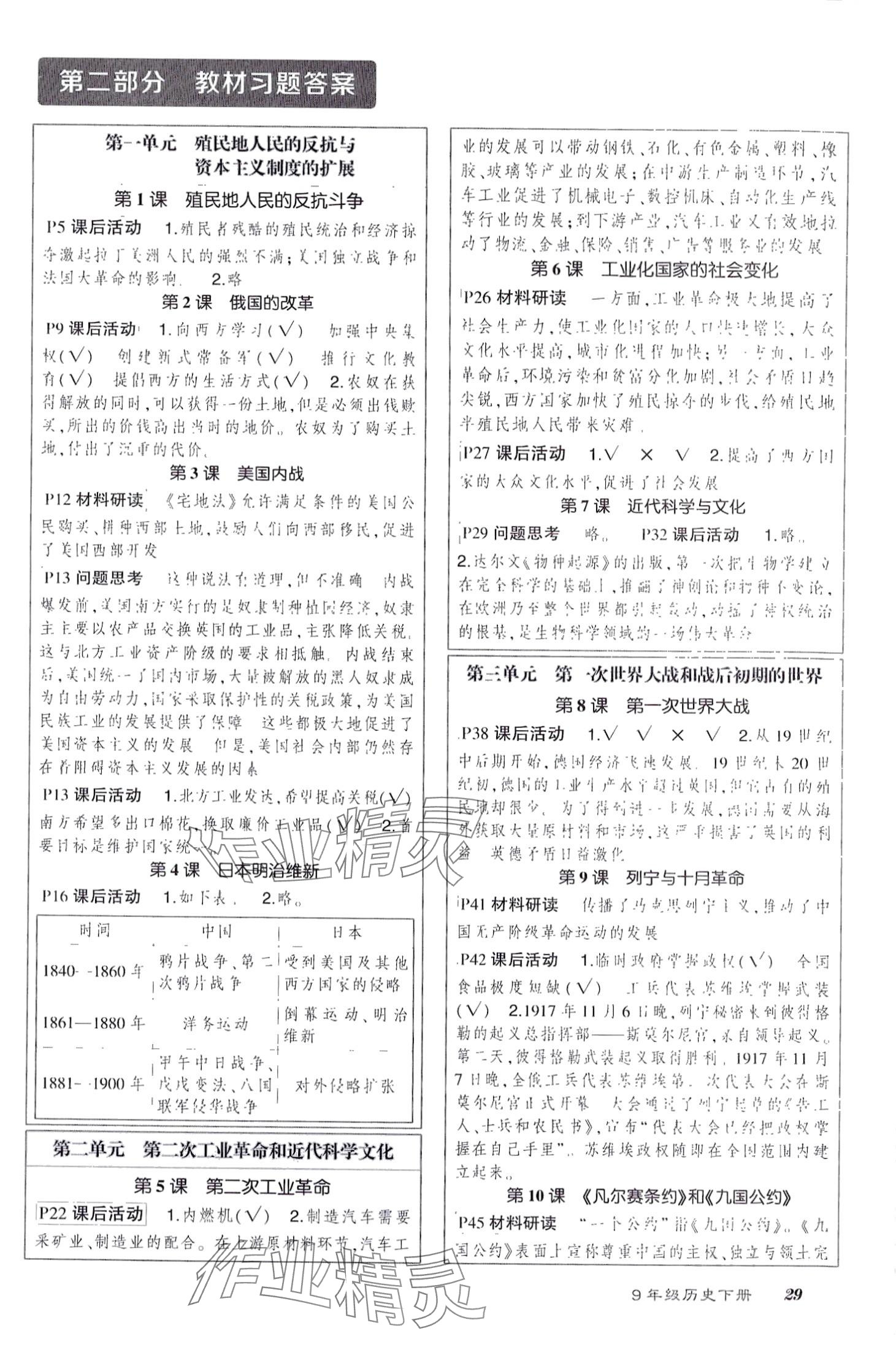 2024年狀元成才路創(chuàng)優(yōu)作業(yè)九年級歷史下冊人教版 第1頁