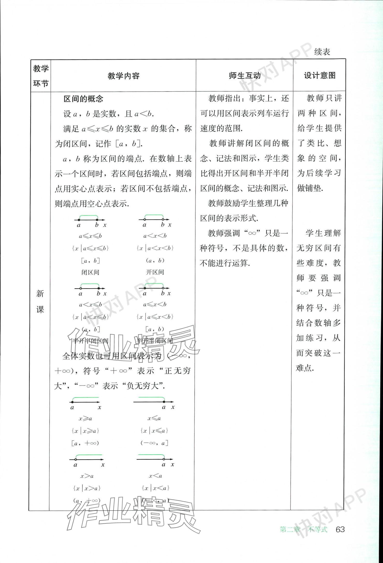 2023年基礎(chǔ)模塊人民教育出版社中職數(shù)學(xué)上冊 參考答案第63頁