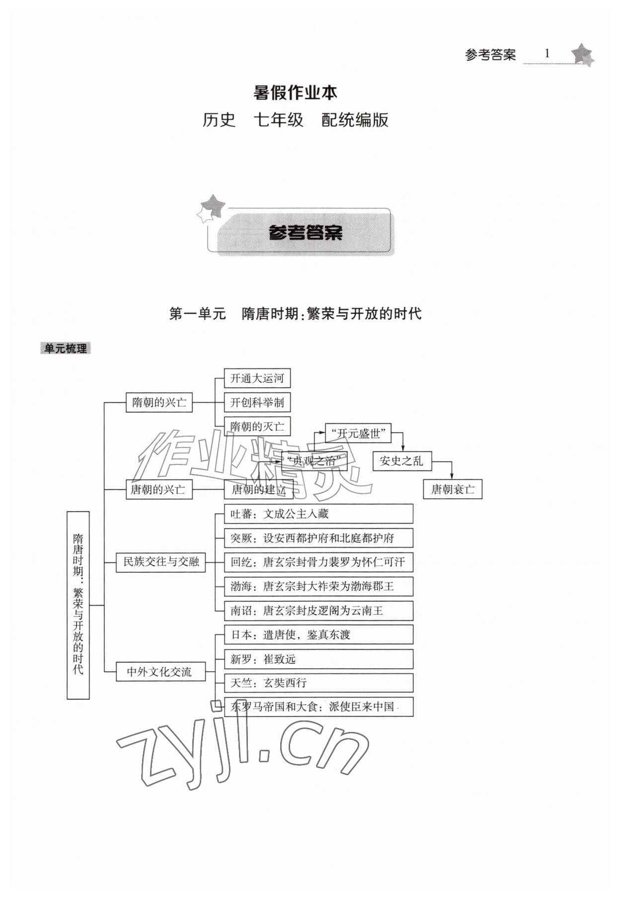 2026年暑假作业本大象出版社七年级历史人教版&nbsp;第1页