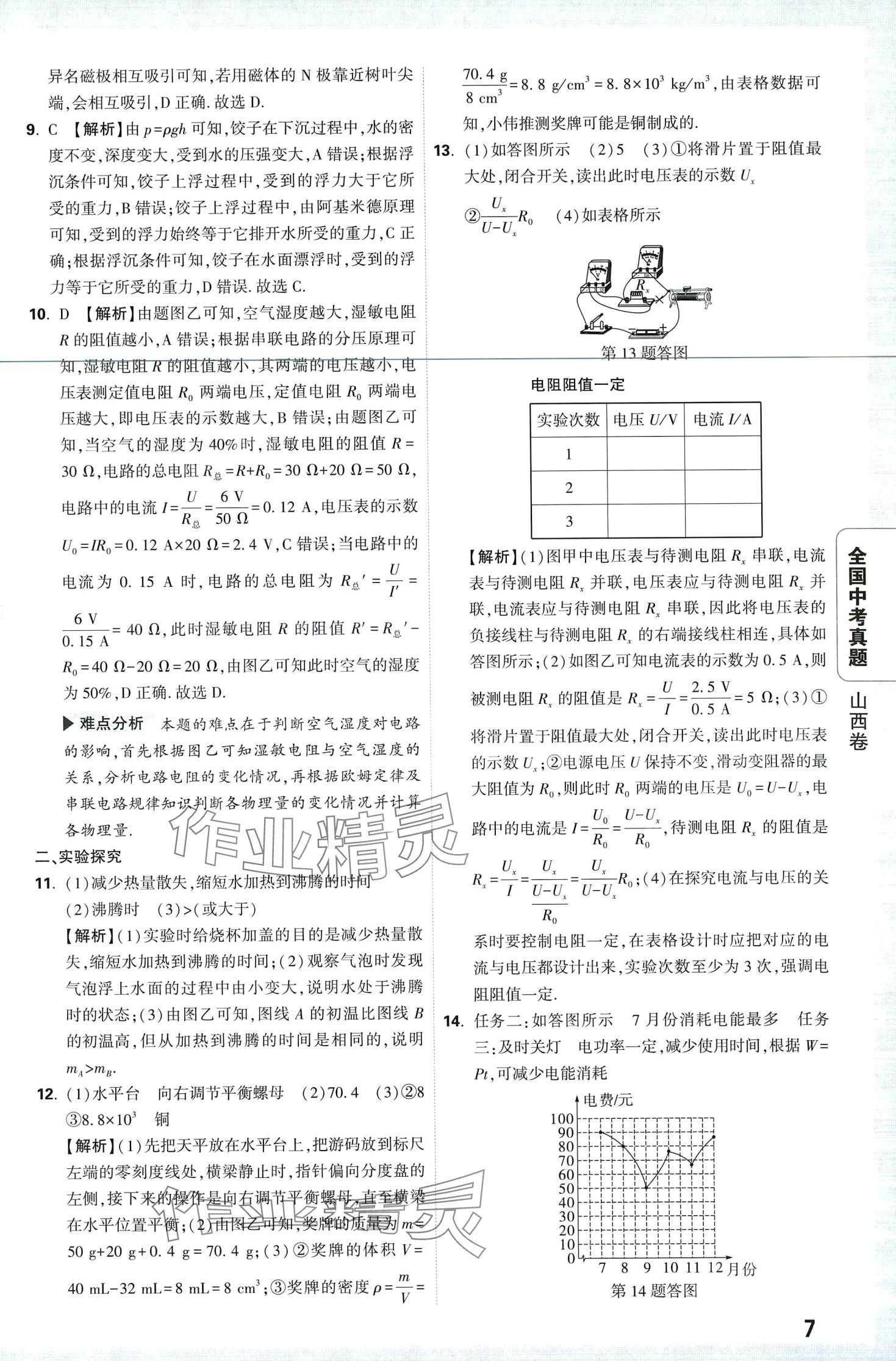 2024年萬唯中考真題物理 第11頁