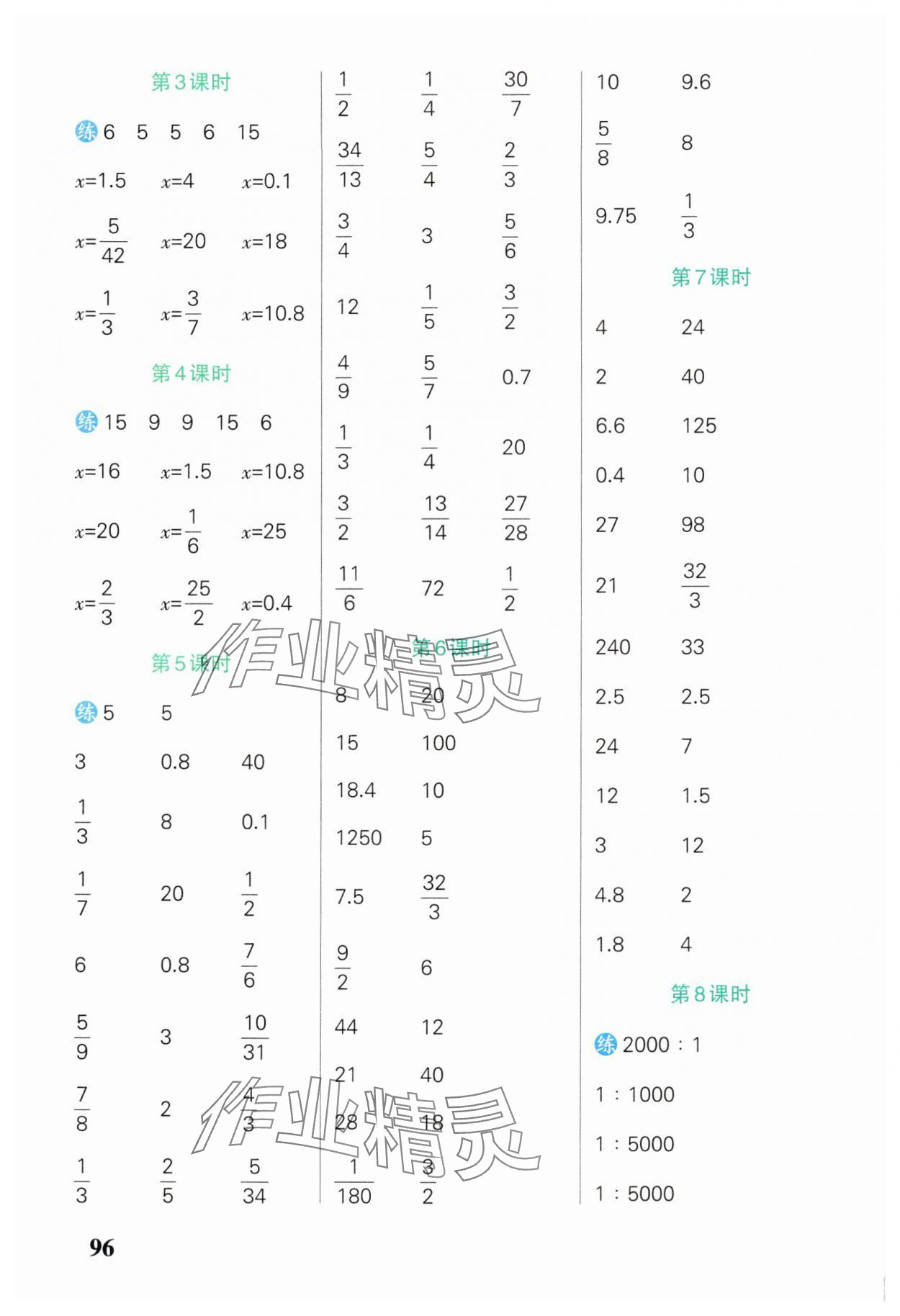 2025年小学学霸口算六年级数学下册人教版 参考答案第6页