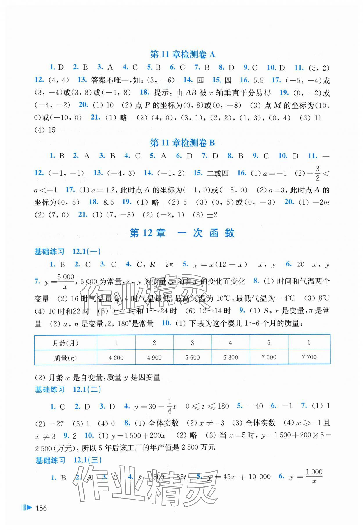 2024年同步練習(xí)上?？茖W(xué)技術(shù)出版社八年級數(shù)學(xué)上冊滬科版 參考答案第2頁