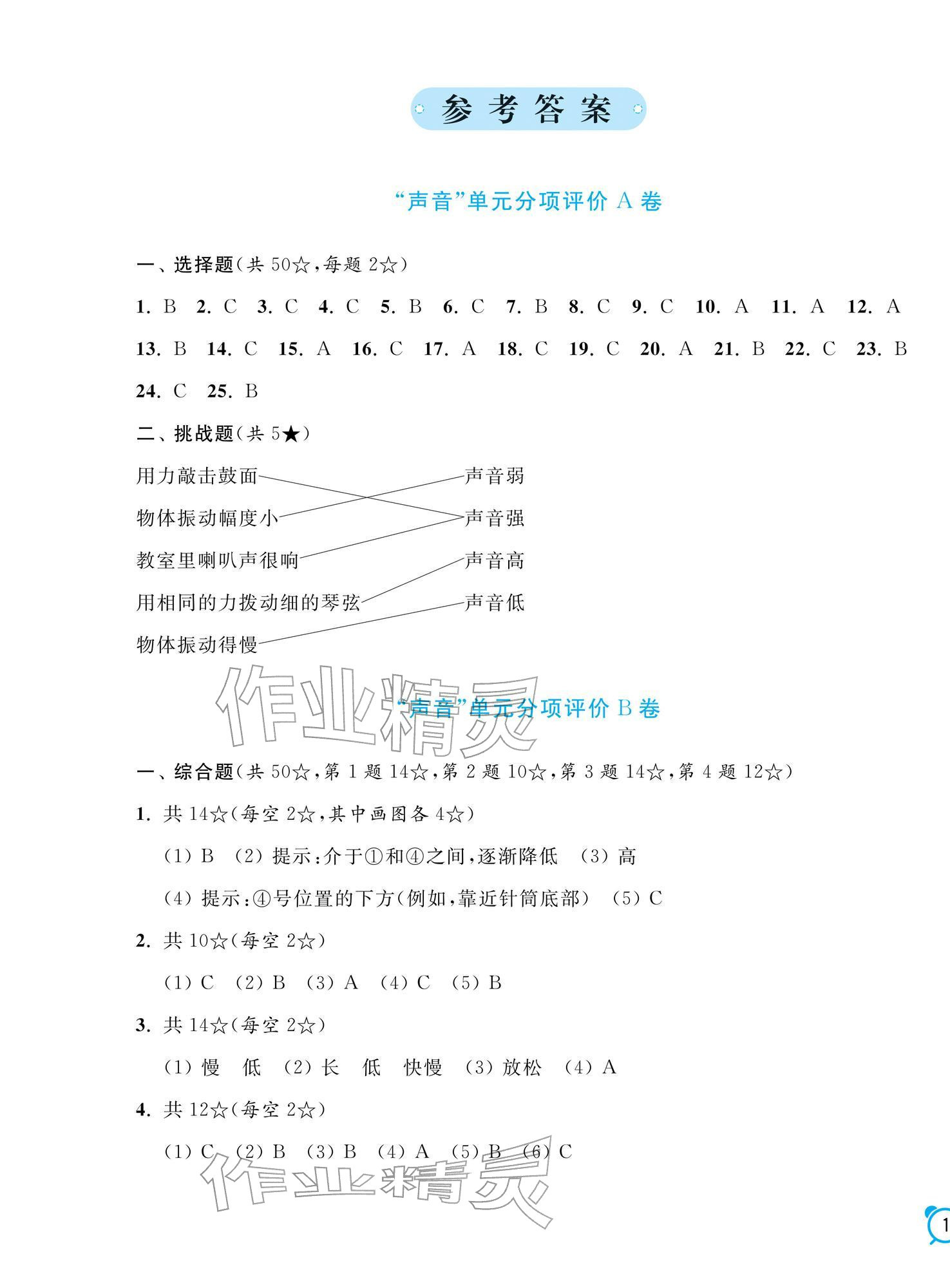 2025年单元加期末分项评价卷四年级科学上册教科版 第1页