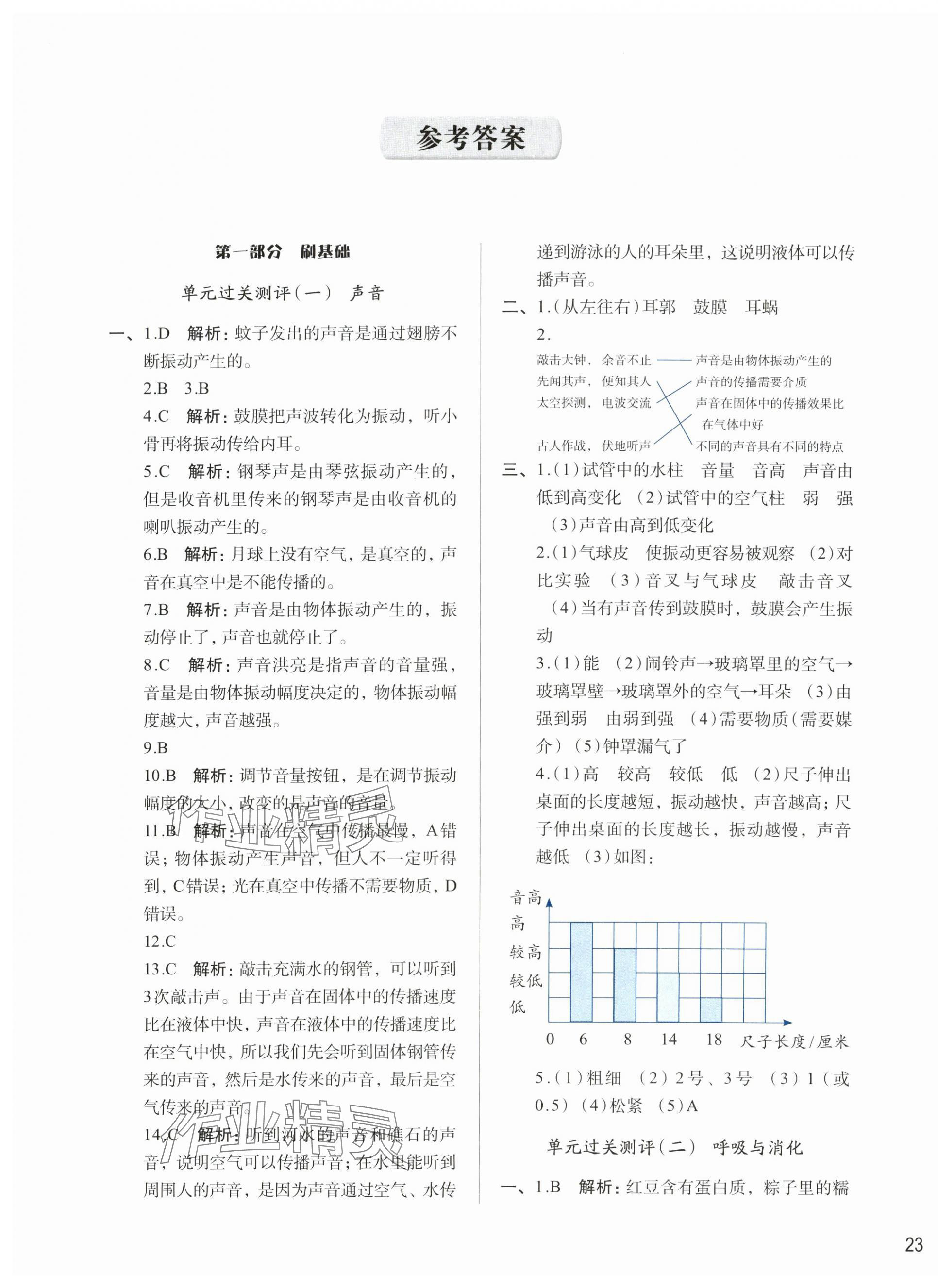 2024年知行合期末必刷題四年級科學上冊教科版 參考答案第1頁