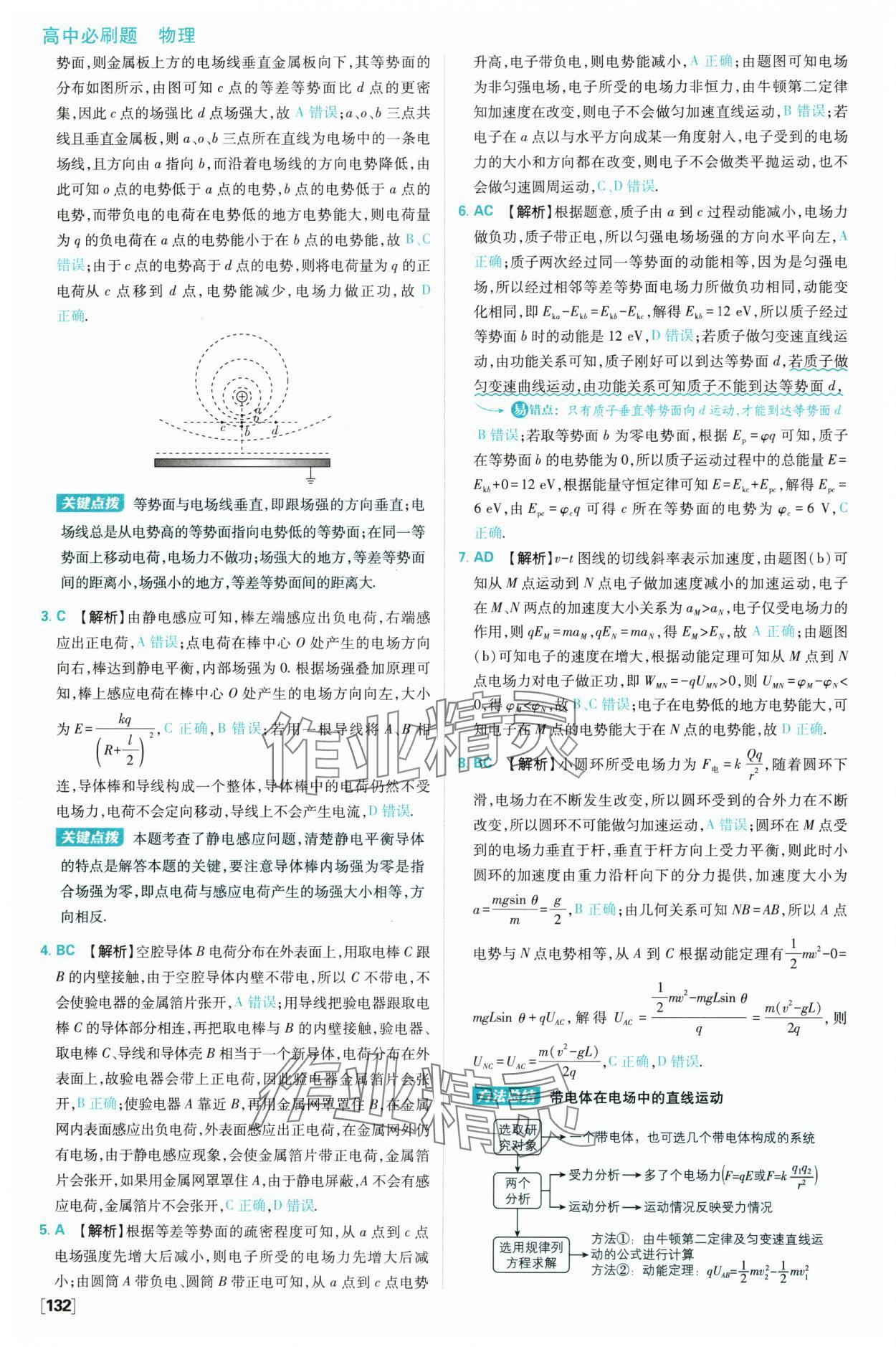 2025年高中必刷題高一物理必修第三冊教科版 參考答案第16頁