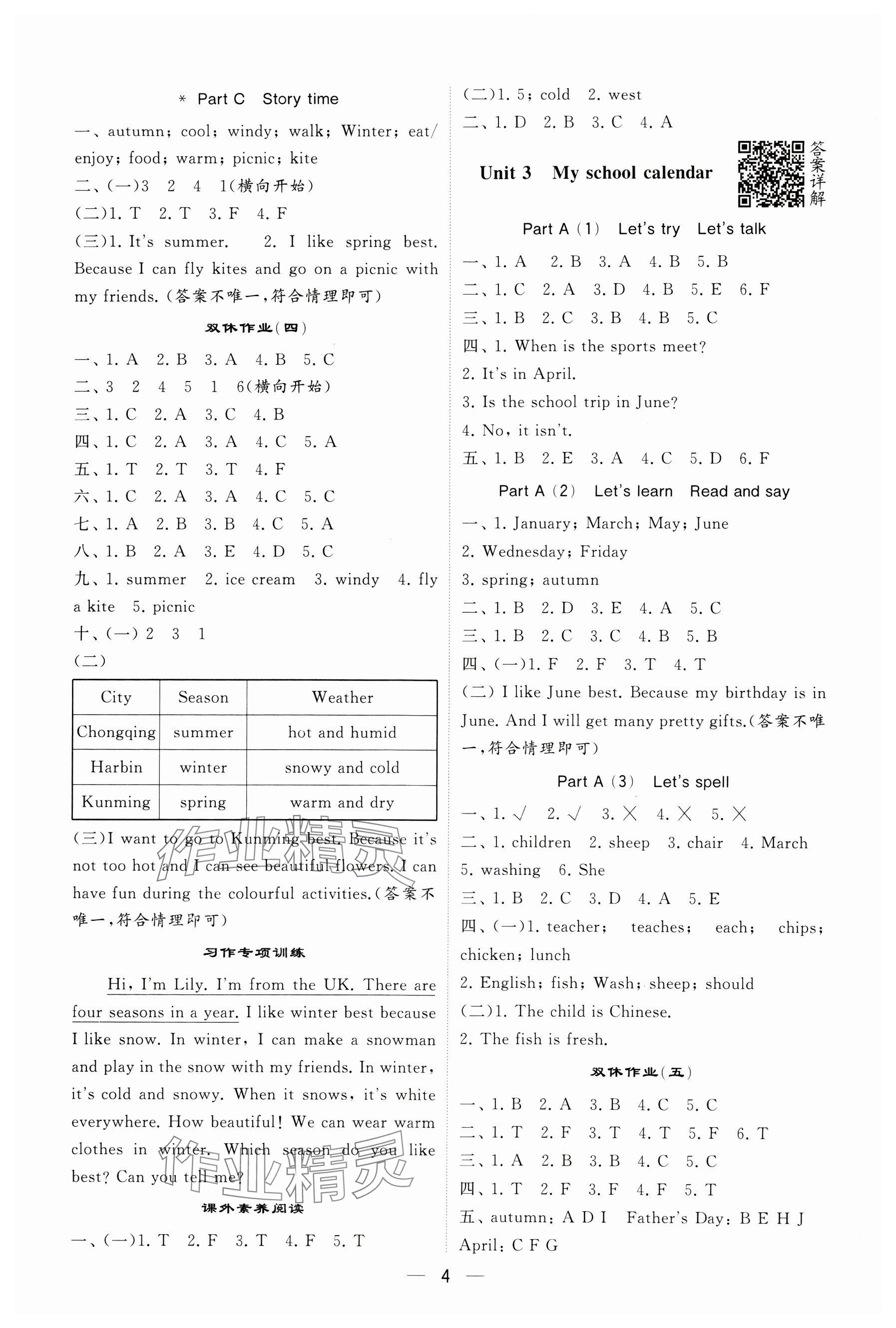 2024年經(jīng)綸學典提高班五年級英語下冊人教版 參考答案第4頁