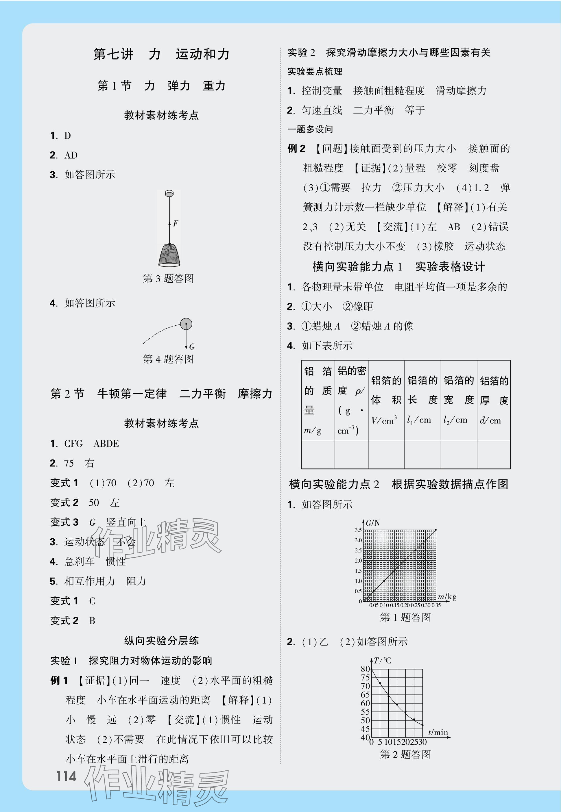 2025年萬唯中考試題研究物理江西專版 參考答案第4頁