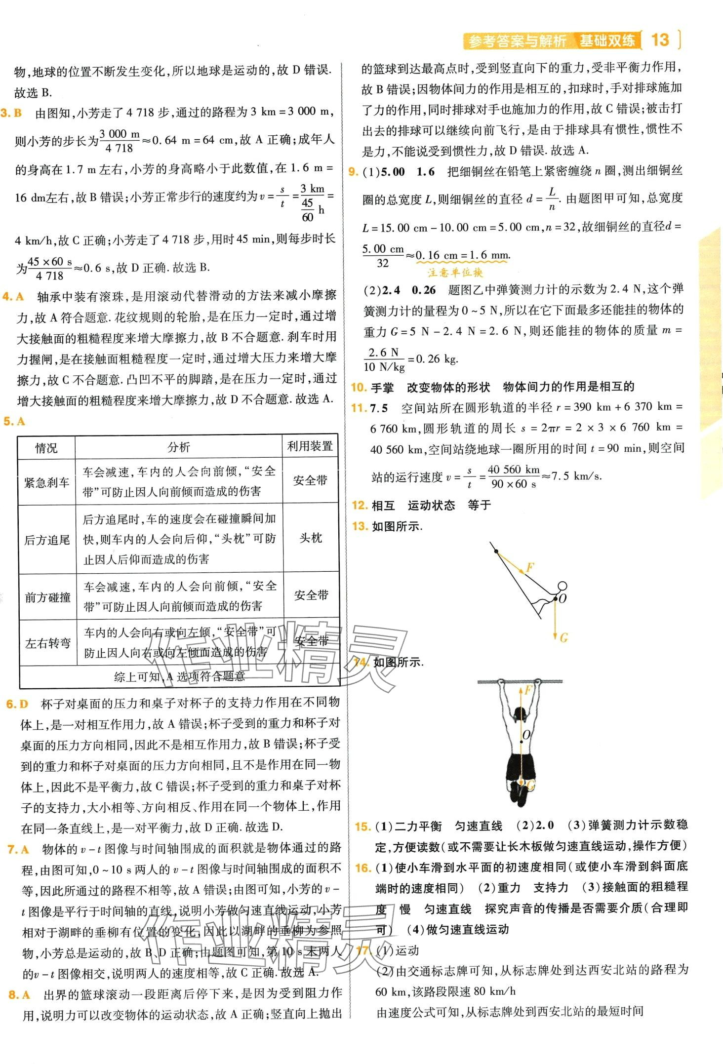 2024年基礎(chǔ)雙練物理中考 第15頁(yè)