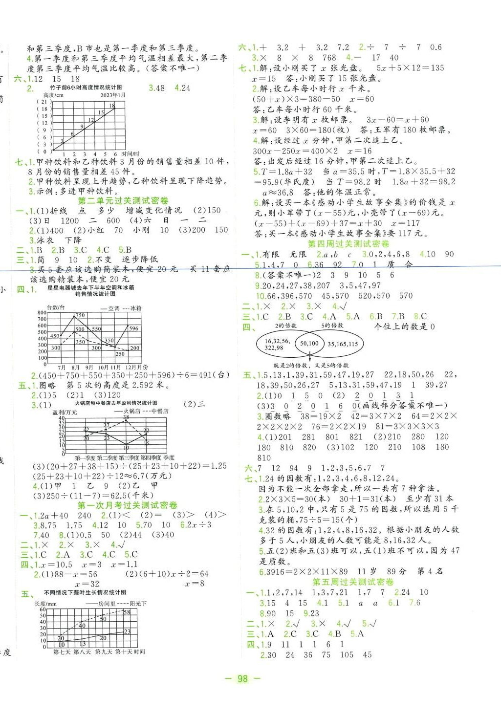 2024年金卷王名校大試卷五年級(jí)數(shù)學(xué)下冊(cè)蘇教版 參考答案第2頁(yè)