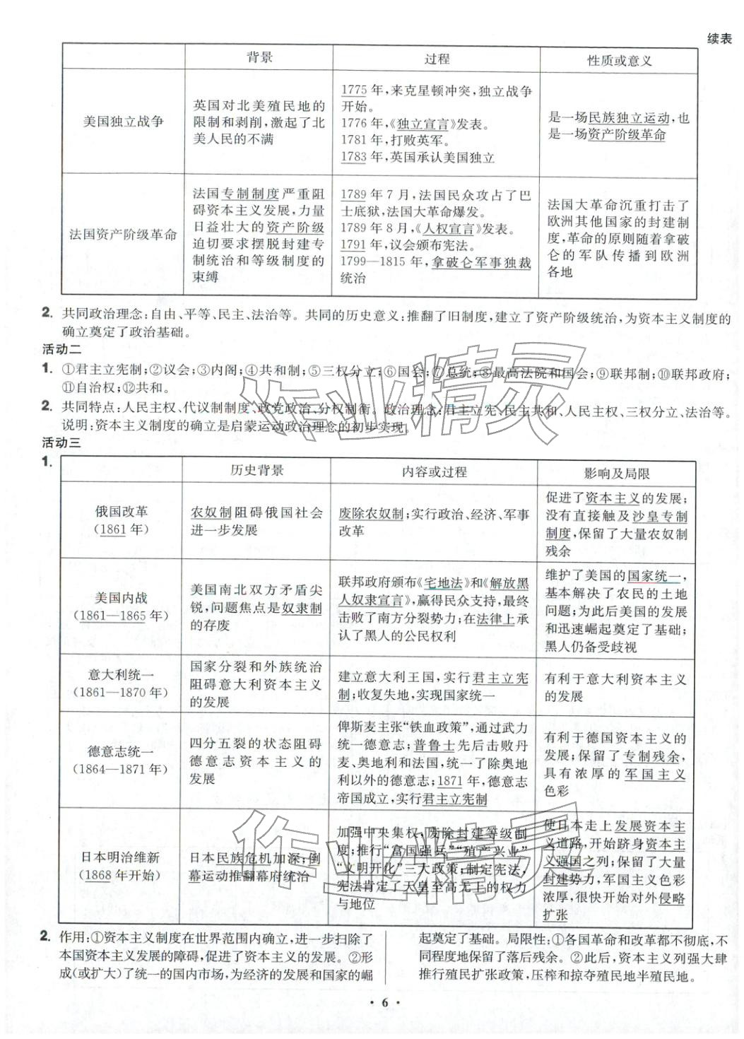 2026年活动单导学课程高中历史必修下册人教版 第6页