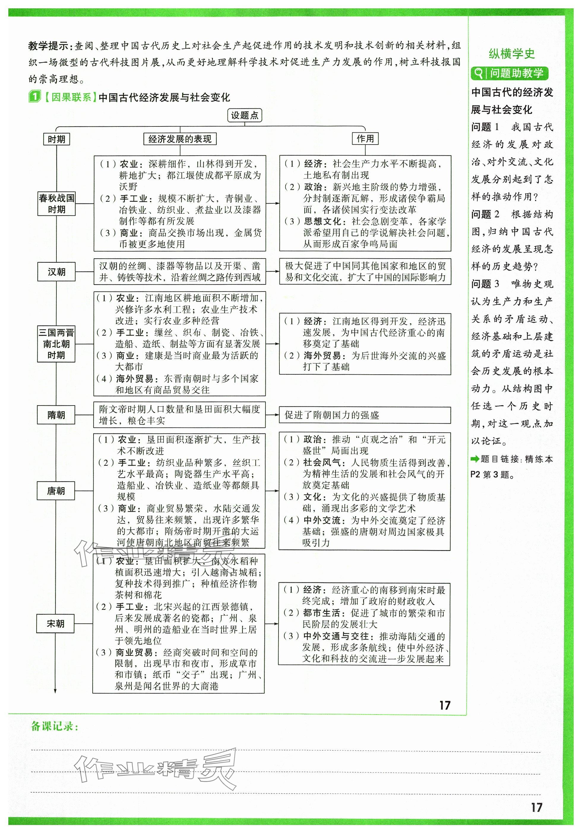 2024年萬(wàn)唯中考試題研究歷史山西專(zhuān)版 參考答案第23頁(yè)