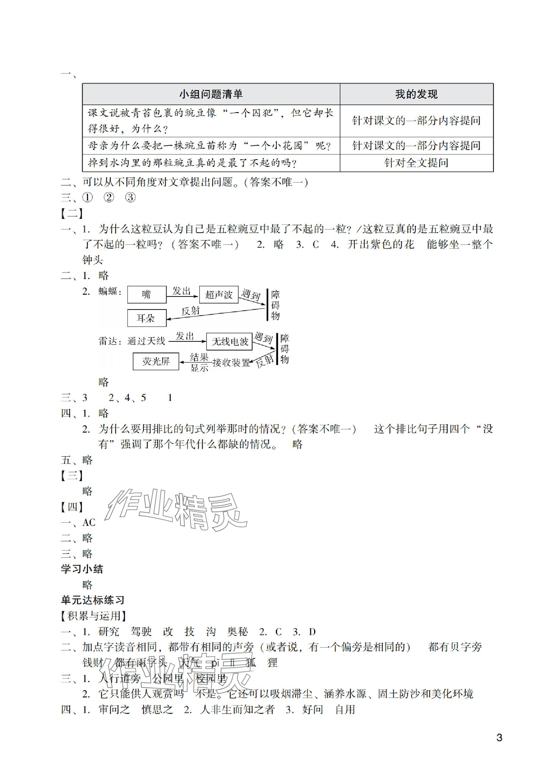 2023年陽光學(xué)業(yè)評(píng)價(jià)四年級(jí)語文上冊(cè)人教版 參考答案第3頁