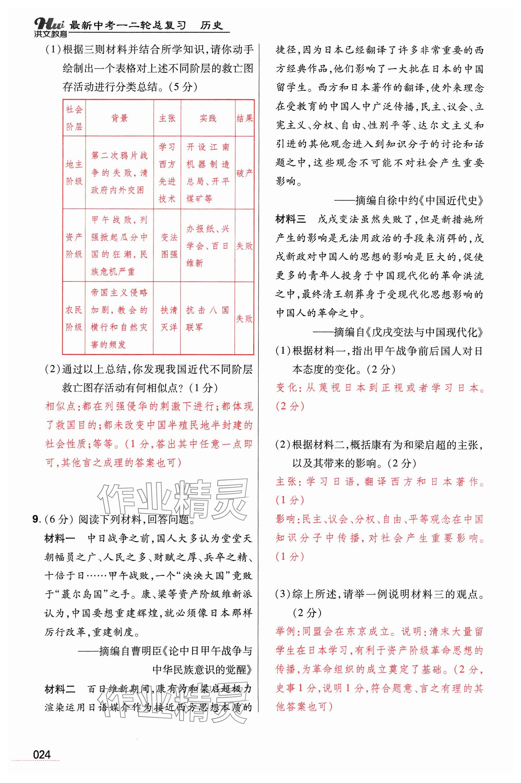 2024年洪文教育最新中考历史河南专版 参考答案第24页