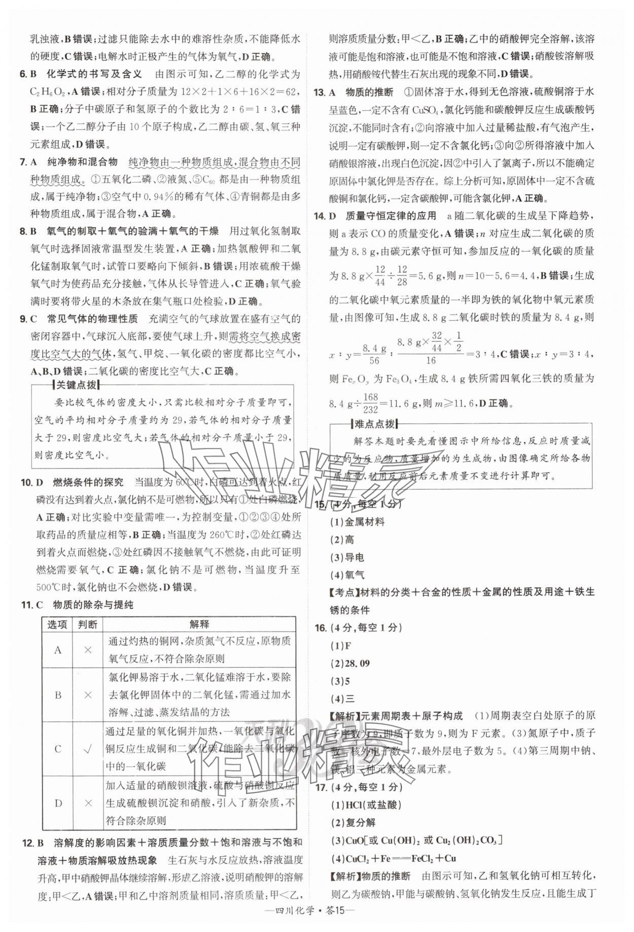 2025年天利38套中考試題精選化學(xué)四川專版 參考答案第15頁