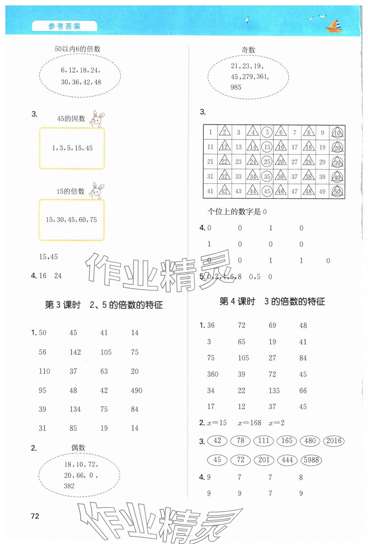 2024年一本計算能力訓練100分五年級數(shù)學下冊人教版 第2頁