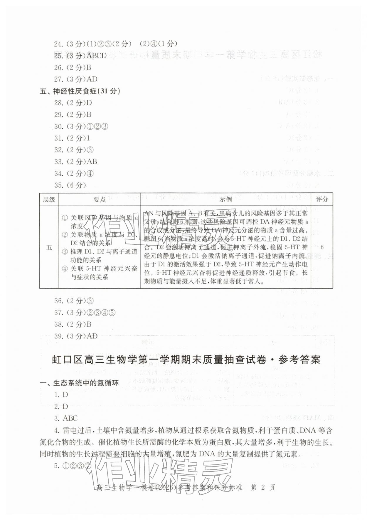 2026年领先一步上海市各区高考一模卷精编高中生物&nbsp;参考答案第2页