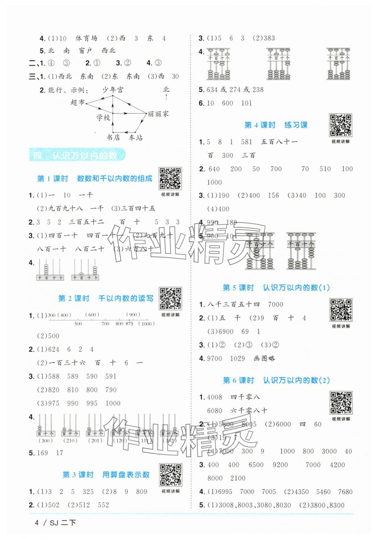 2025年陽(yáng)光同學(xué)課時(shí)優(yōu)化作業(yè)二年級(jí)數(shù)學(xué)下冊(cè)蘇教版 第4頁(yè)