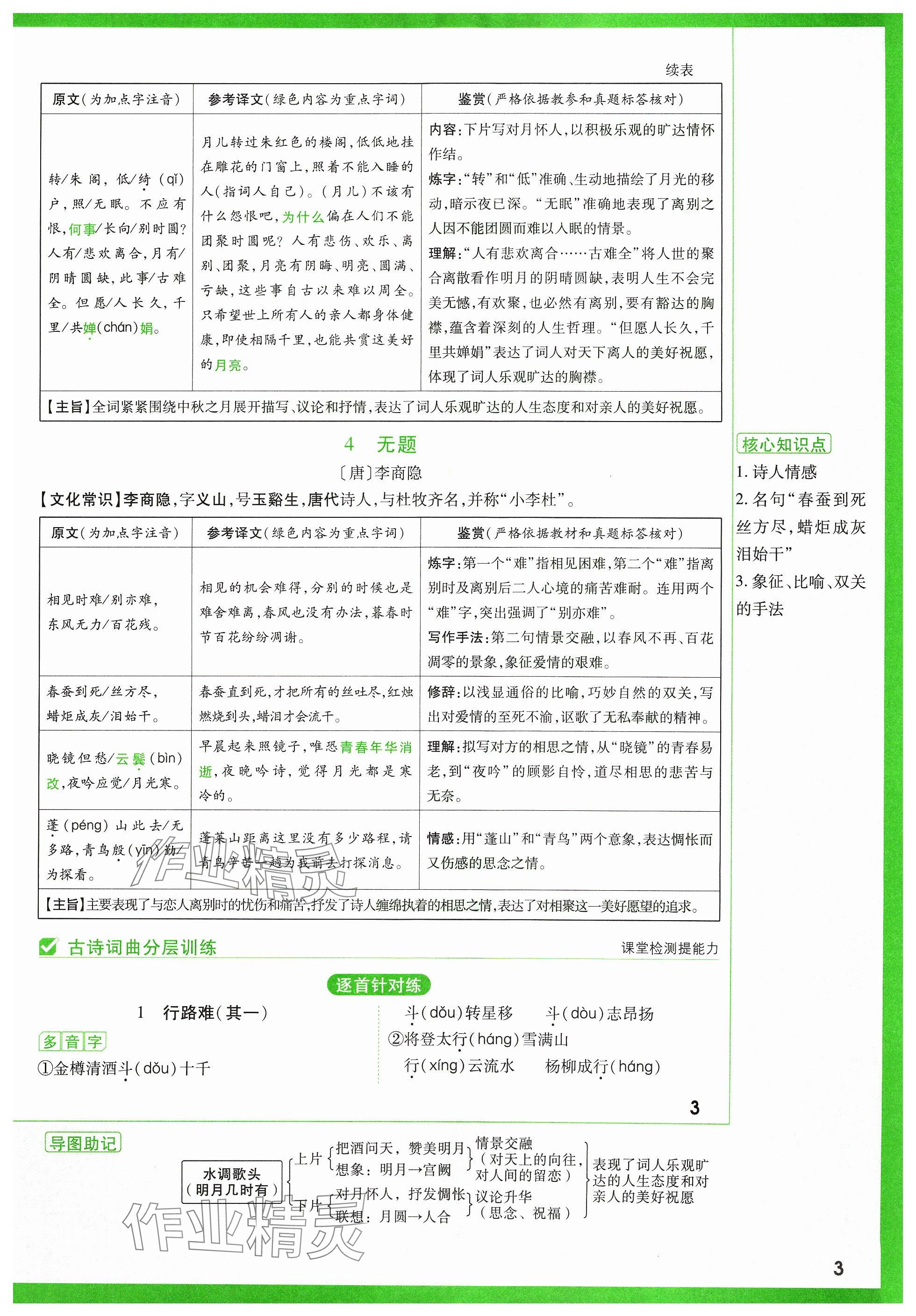 2024年萬唯中考試題研究語文山西專版 參考答案第52頁