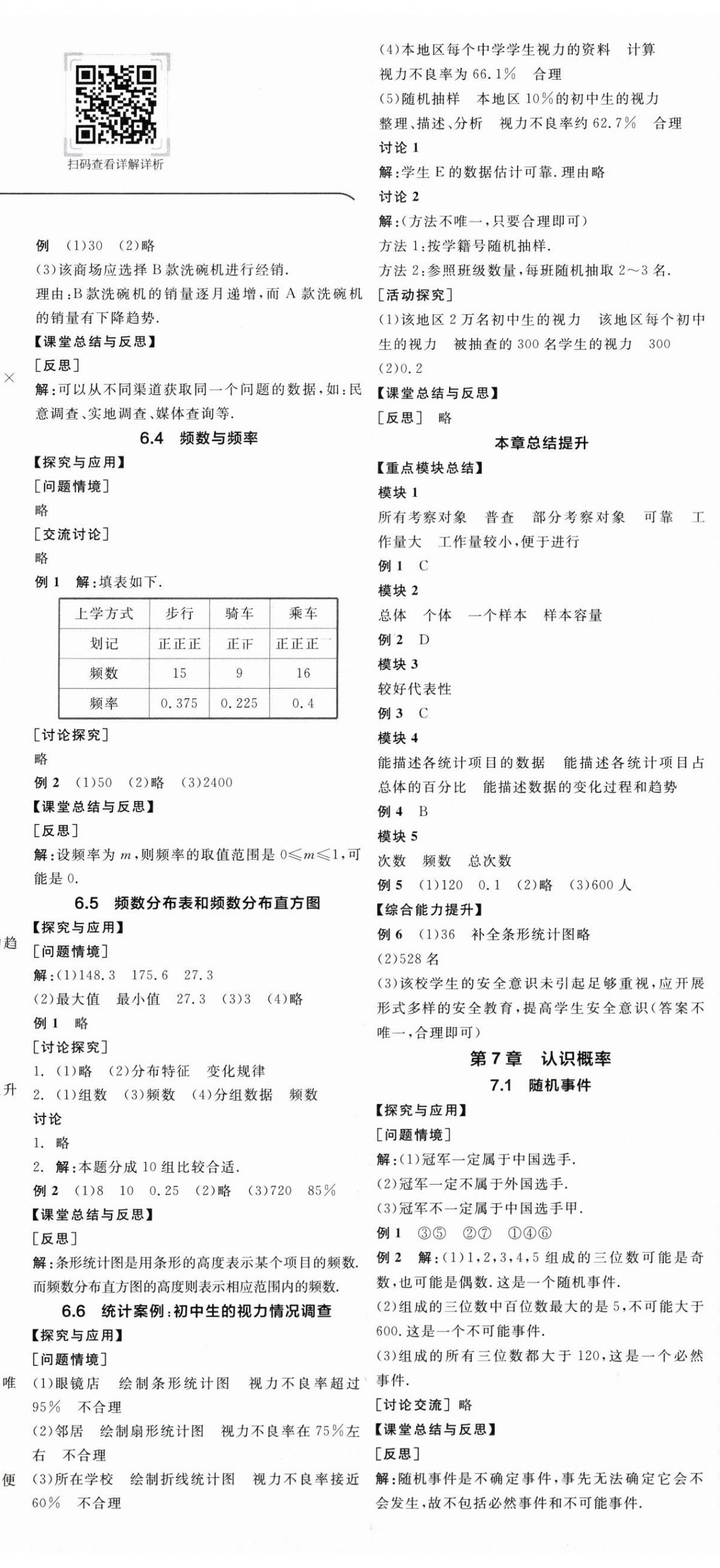 2026年全品学练考八年级数学下册苏科版江苏专版&nbsp;第2页