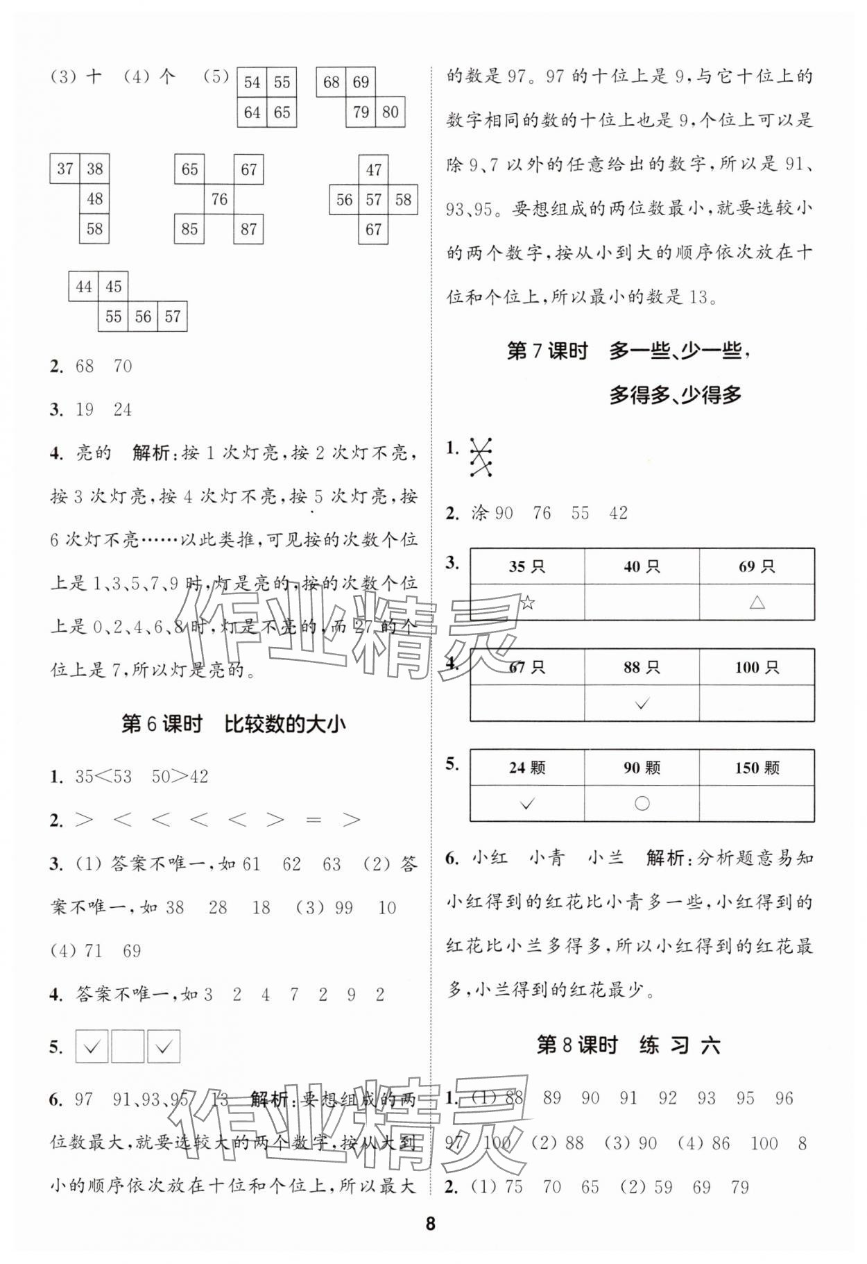 2024年通城學(xué)典課時(shí)作業(yè)本一年級(jí)數(shù)學(xué)下冊(cè)蘇教版 第8頁(yè)