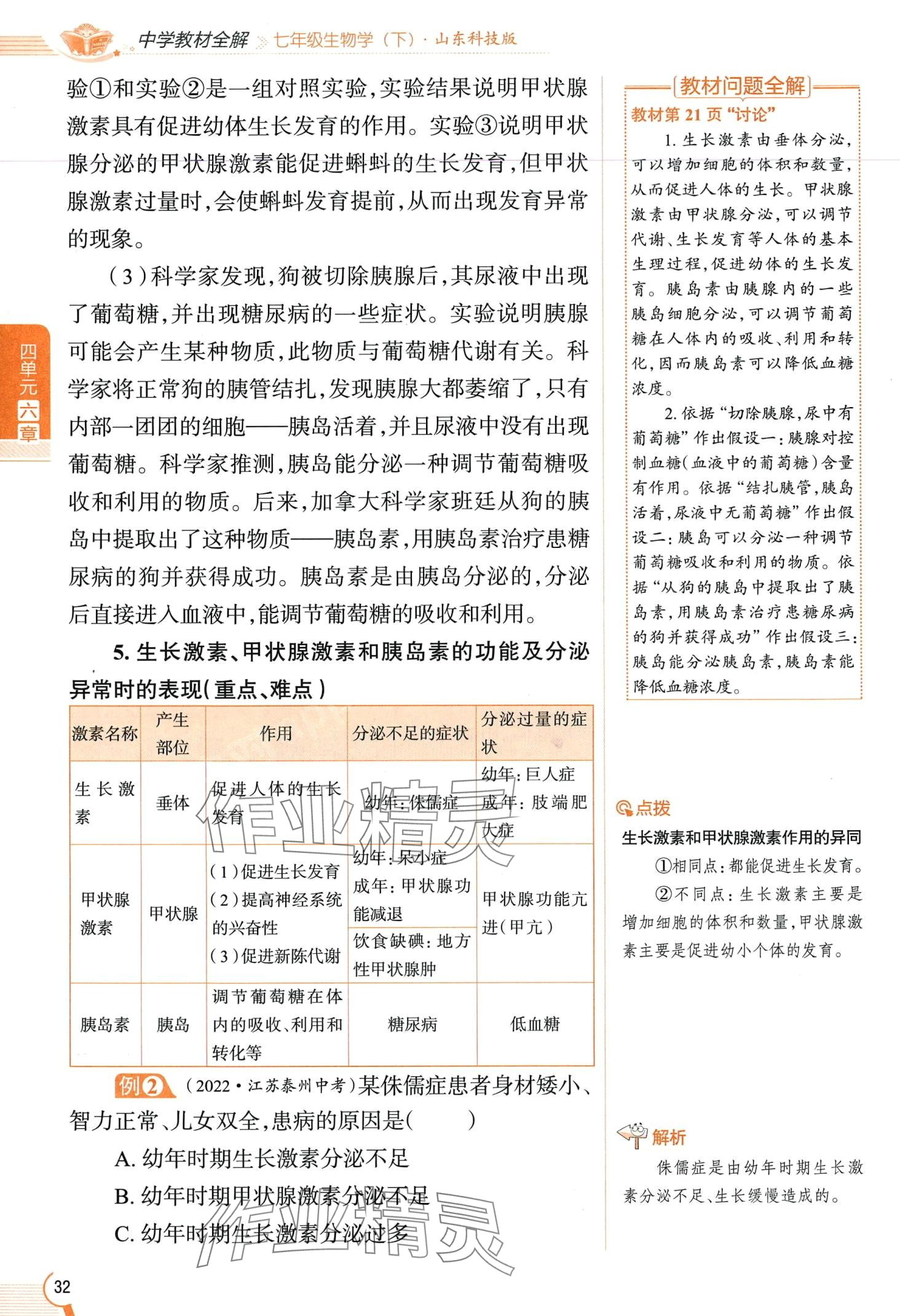 2024年教材课本七年级生物下册鲁科版&nbsp;第32页