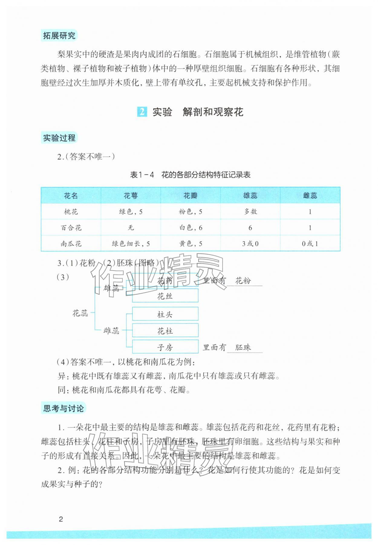 2026年科学实验活动册七年级下册浙教版&nbsp;第2页