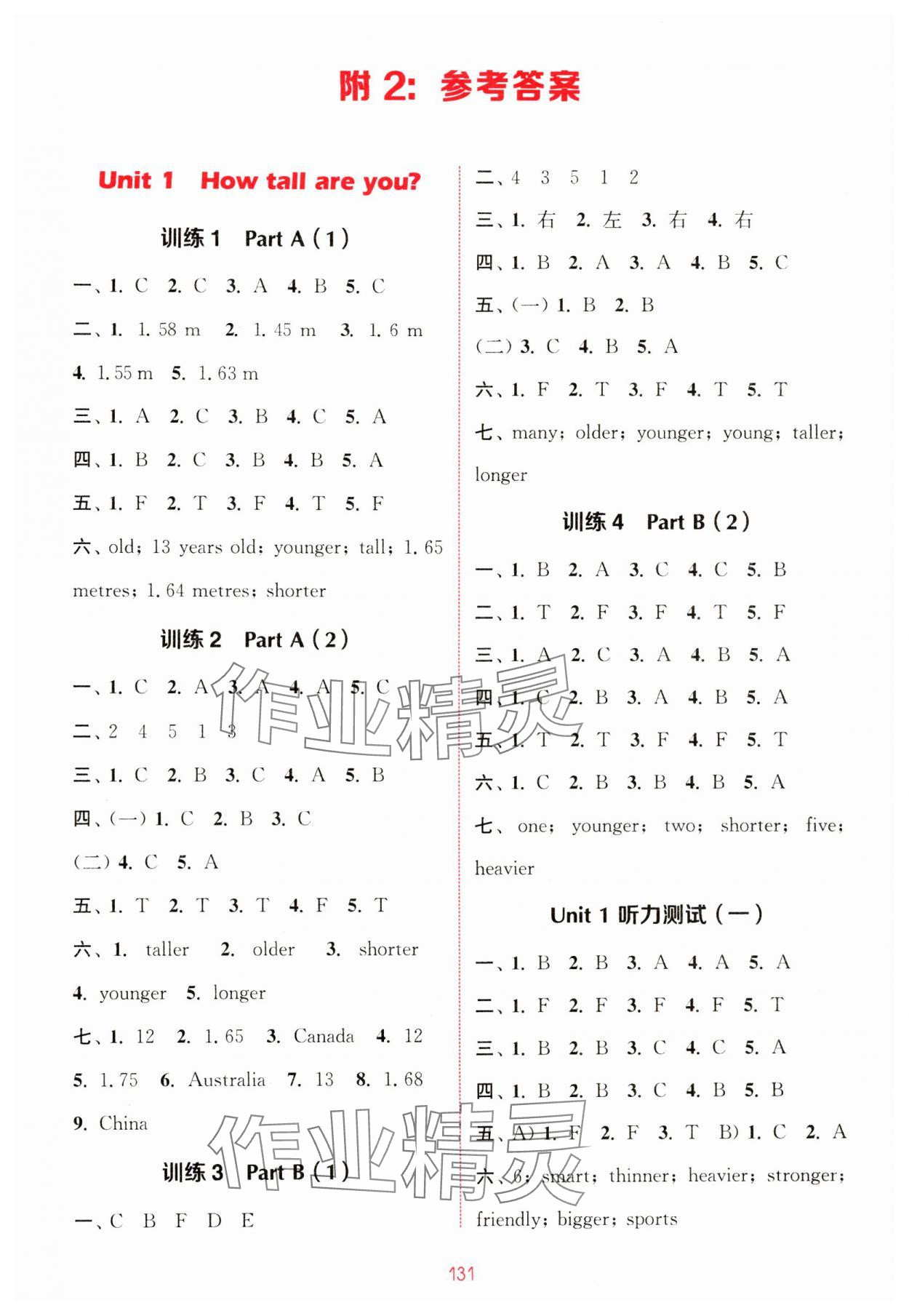 2024年通城學(xué)典小學(xué)英語(yǔ)聽(tīng)力能手六年級(jí)下冊(cè)人教版 參考答案第1頁(yè)