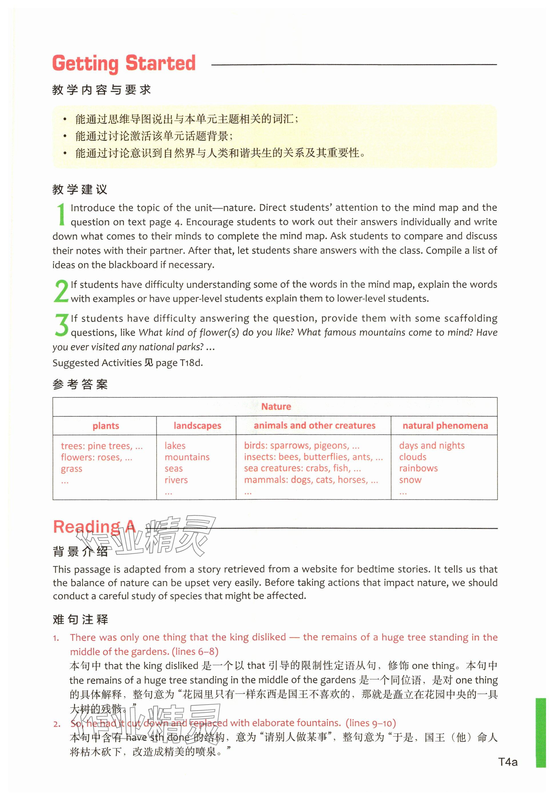 2025年教材課本高中英語必修第二冊上外版 參考答案第5頁
