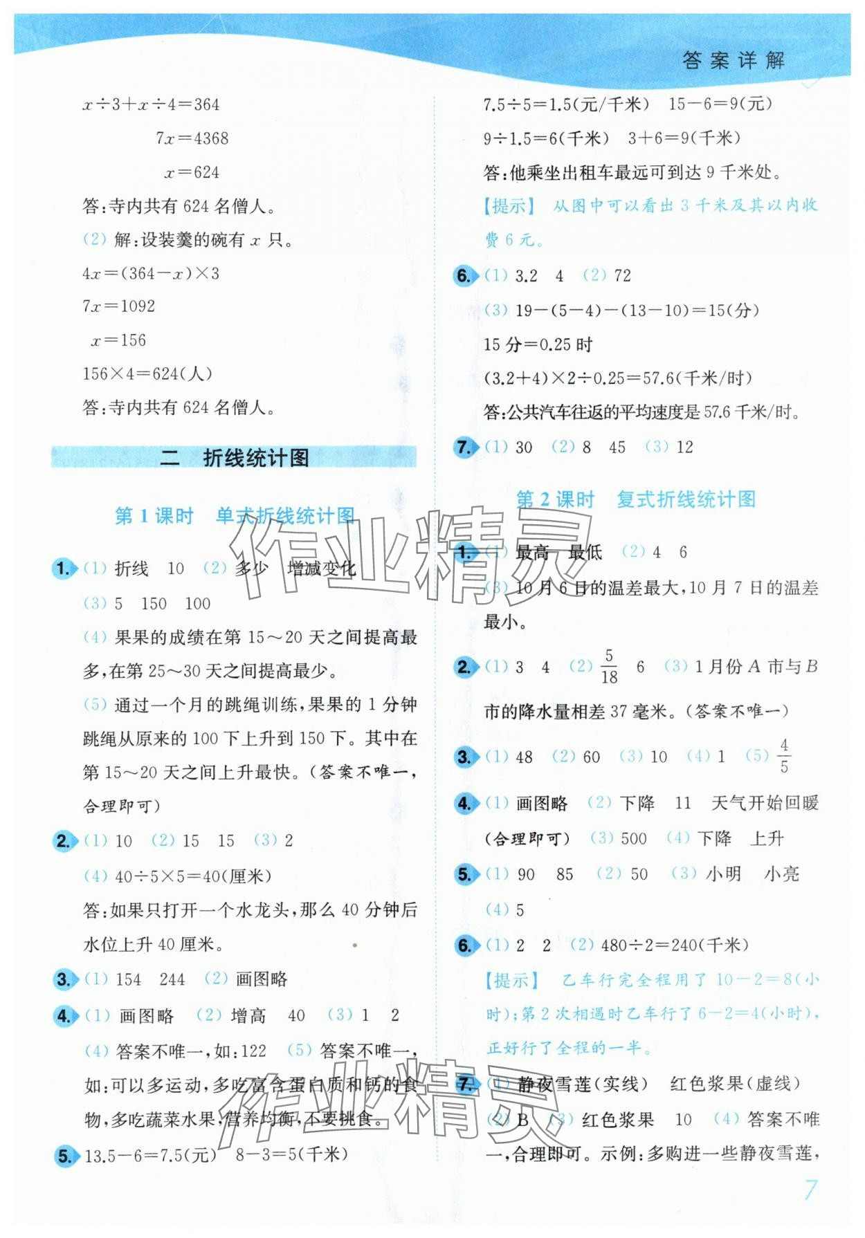 2025年小題狂做培優作業本五年級數學下冊蘇教版 第7頁