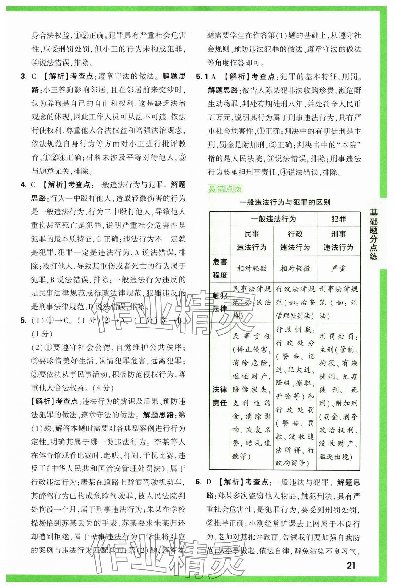 2025年萬唯中考基礎(chǔ)題道德與法治 參考答案第21頁