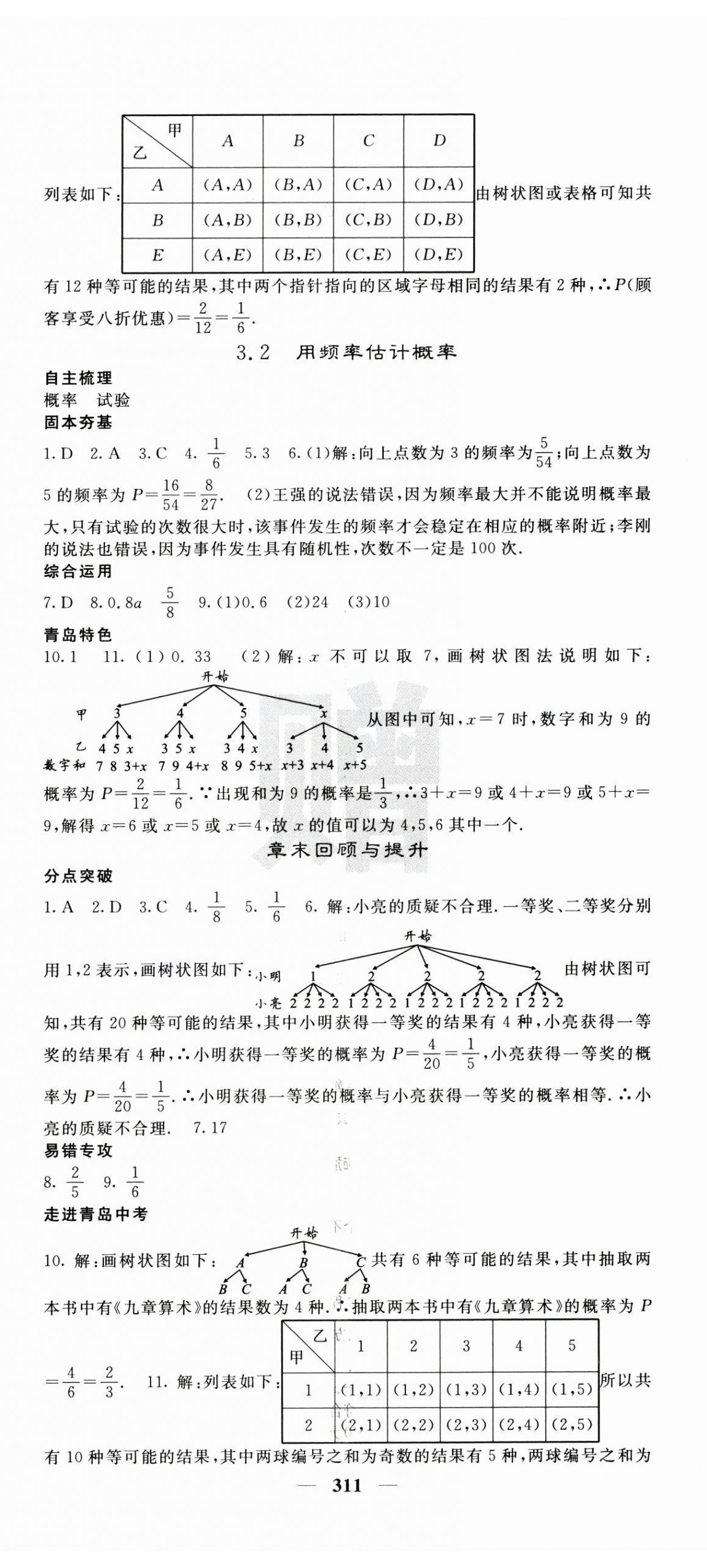 2024年名校課堂內(nèi)外九年級(jí)數(shù)學(xué)全一冊(cè)北師大版青島專(zhuān)版 第14頁(yè)