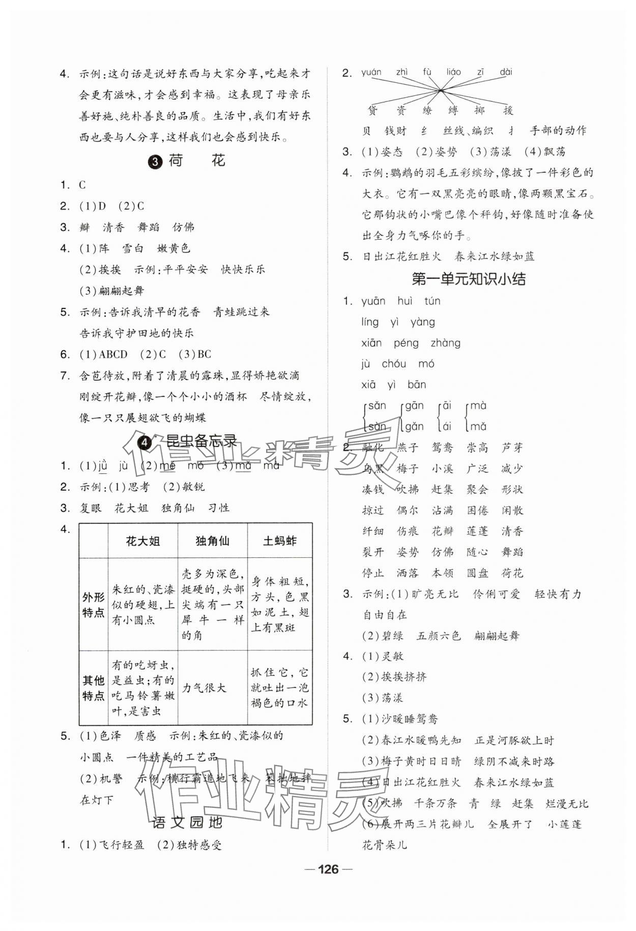 2024年新思維伴你學(xué)三年級(jí)語文下冊(cè)人教版 第2頁