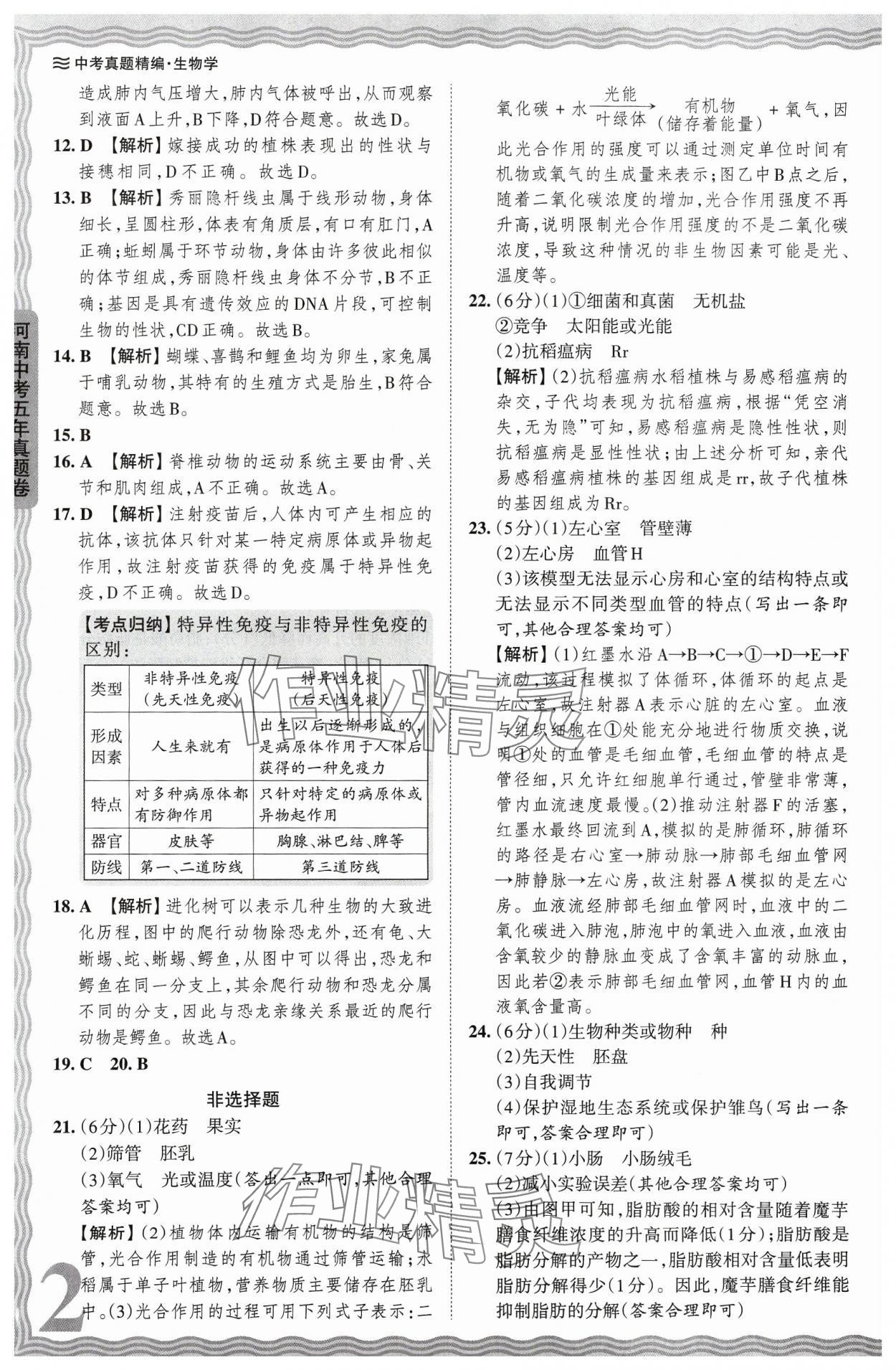 2024年王朝霞中考真题精编生物河南专版 参考答案第2页