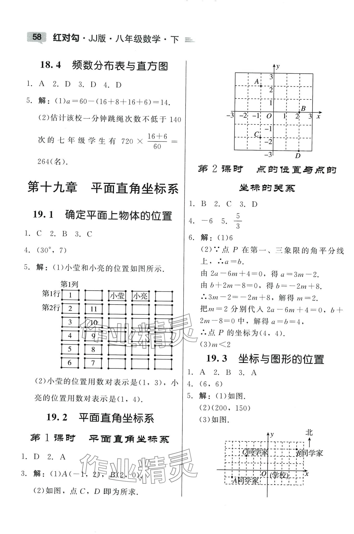 2024年紅對(duì)勾45分鐘作業(yè)與單元評(píng)估八年級(jí)數(shù)學(xué)下冊(cè)冀教版 第2頁