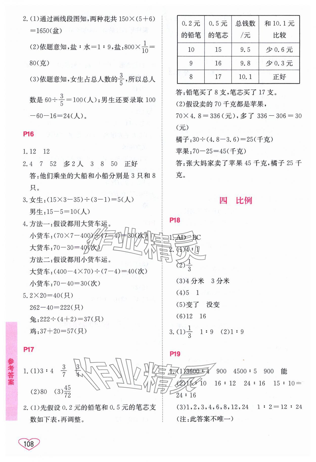 2024年小学数学口算心算速算江苏凤凰美术出版社六年级下册苏教版 第4页